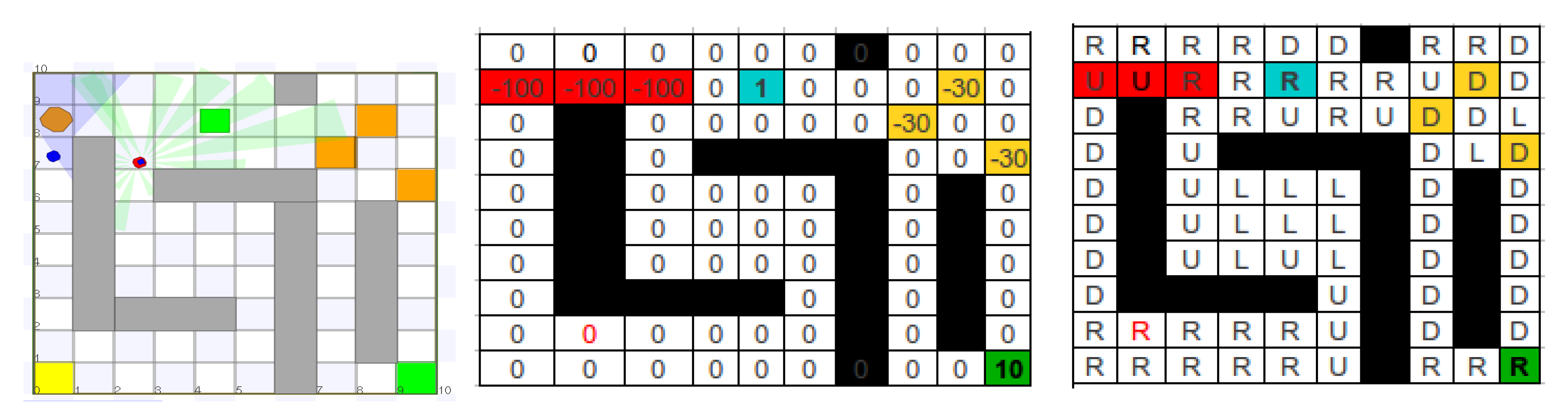 Energies 13 02302 g007