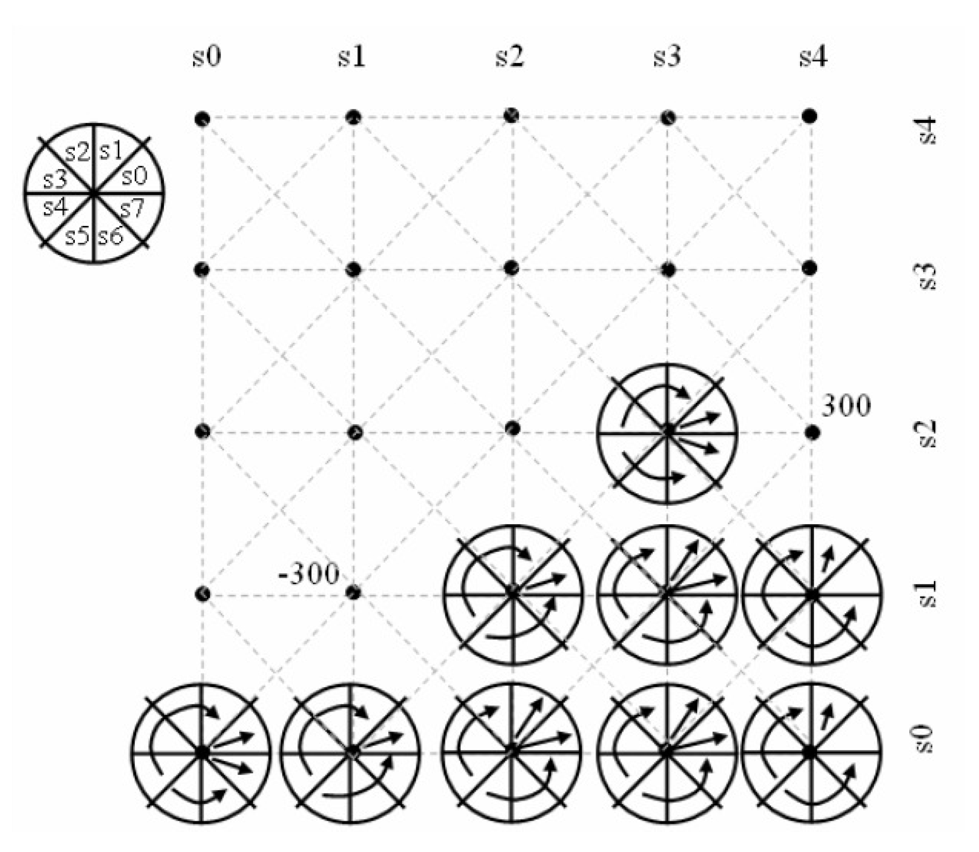 Energies 13 02302 g009