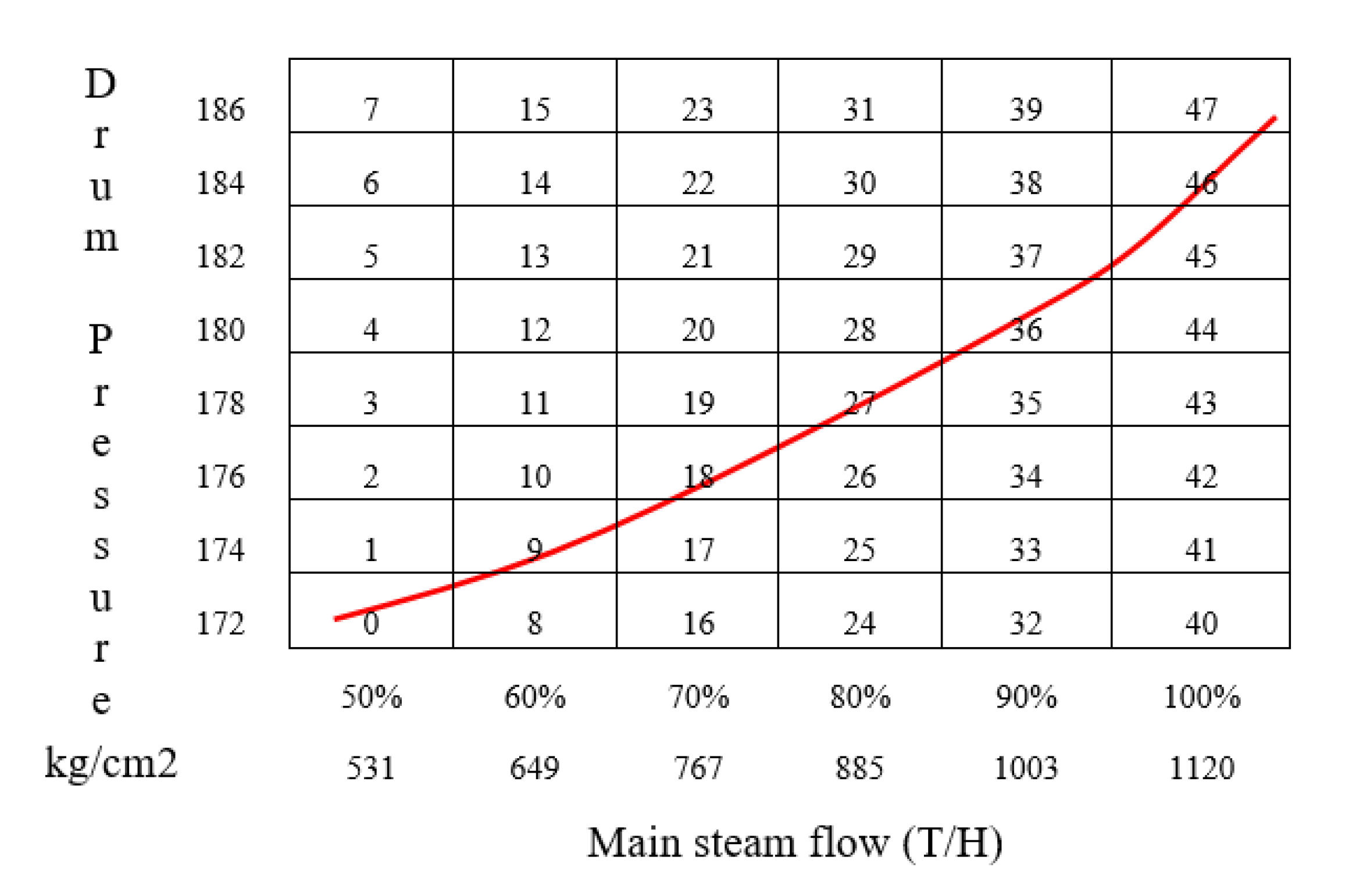 Energies 13 02302 g011