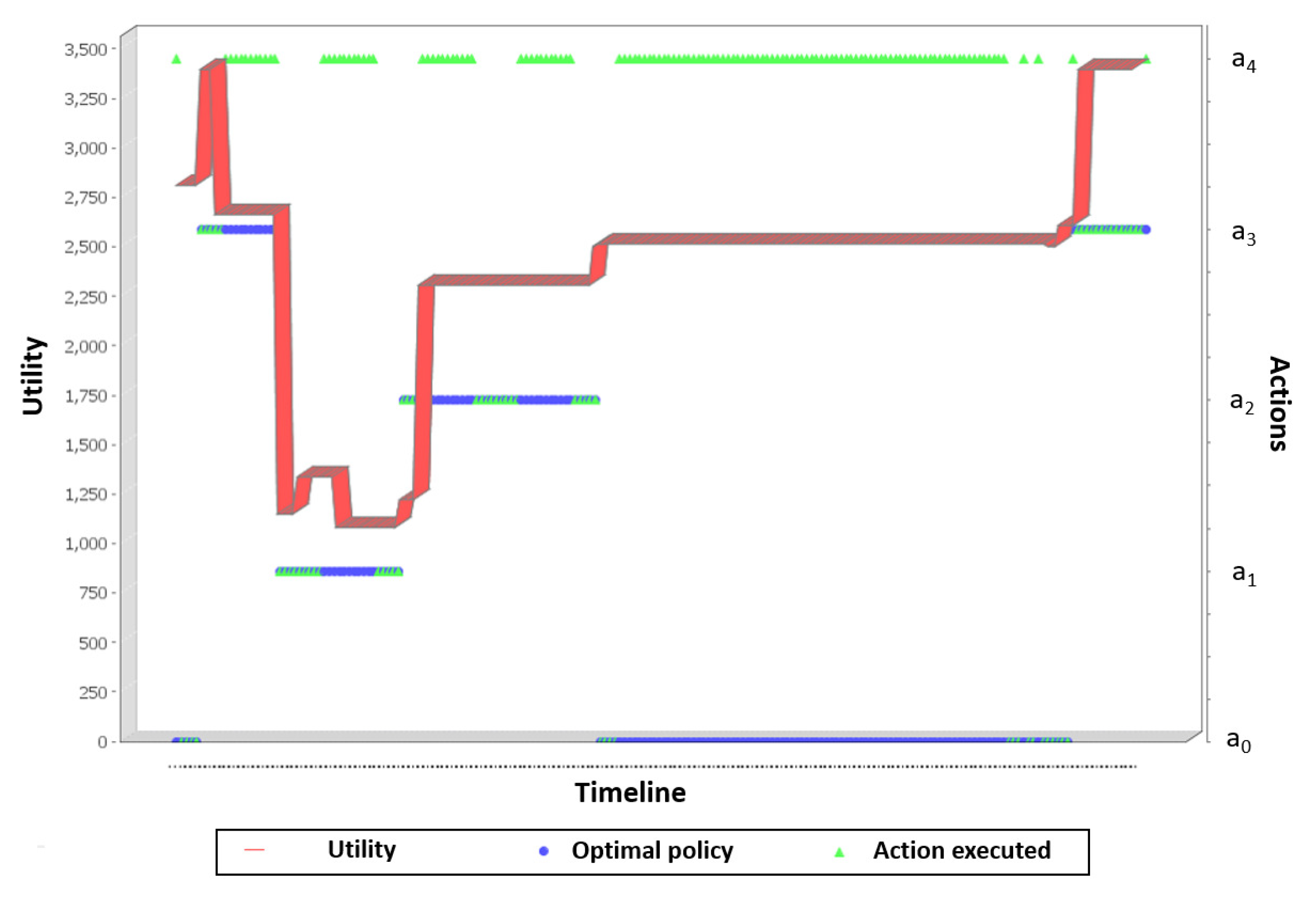 Energies 13 02302 g013