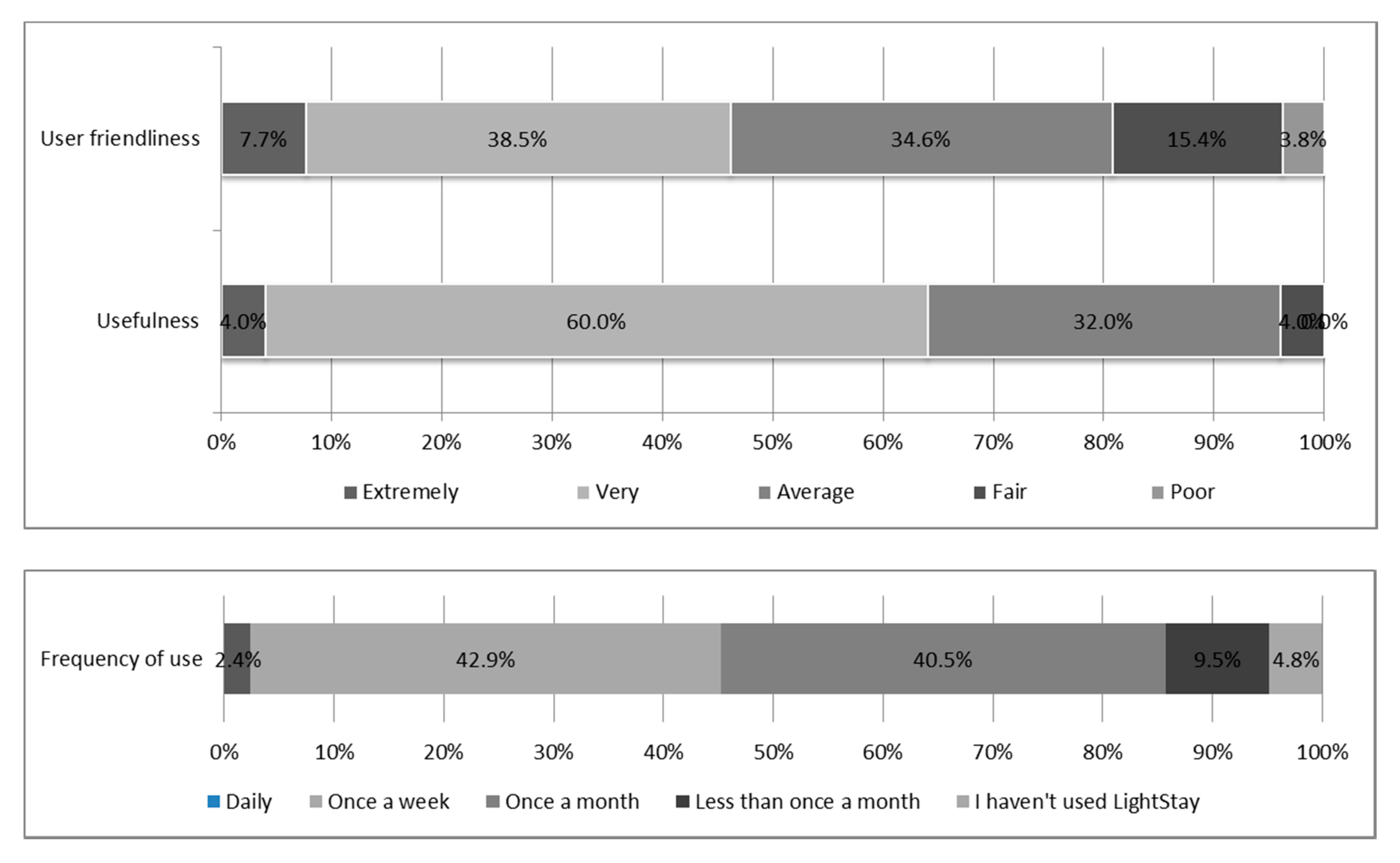 Energies 13 02303 g002