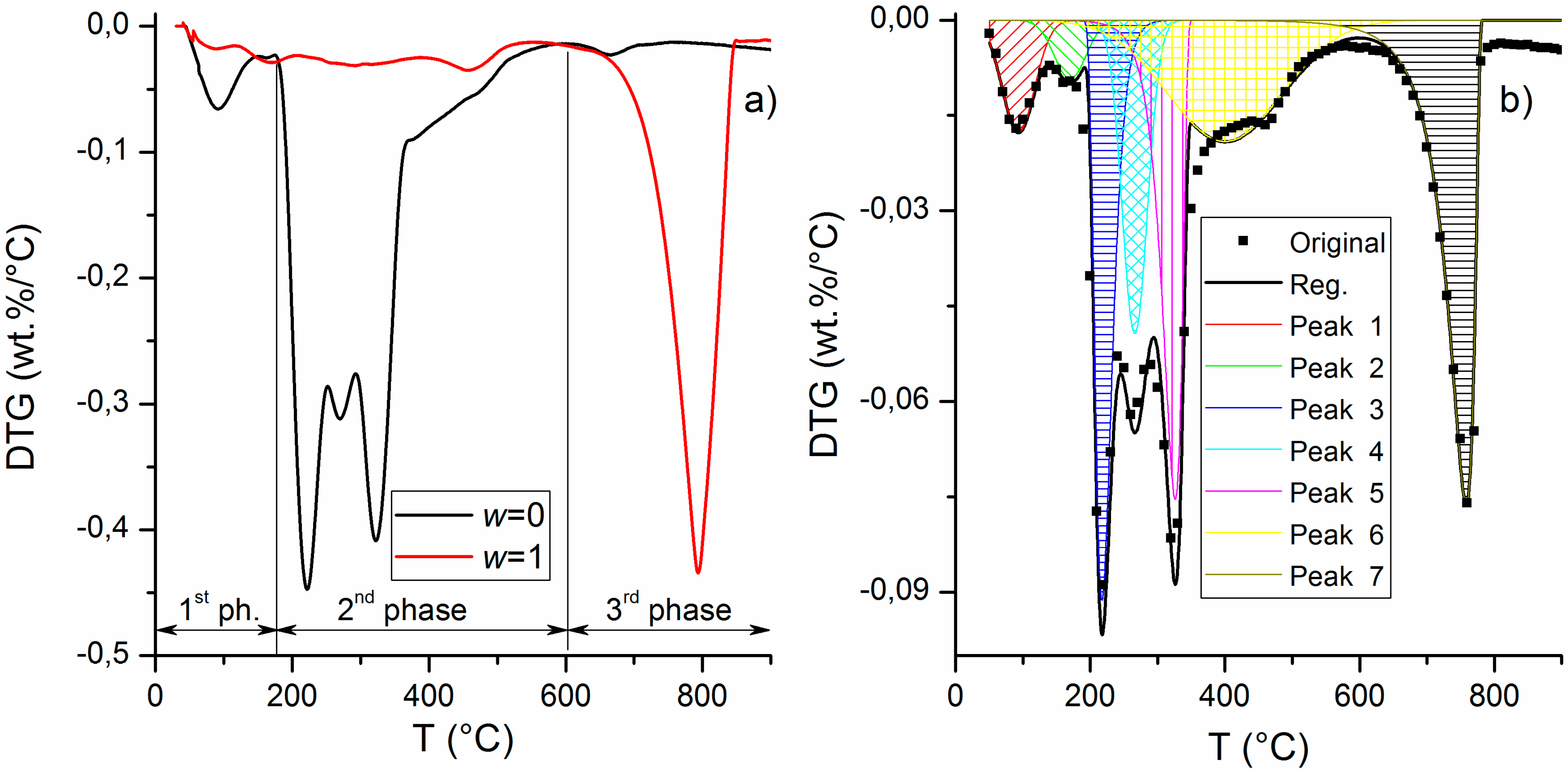 Energies 13 02304 g001