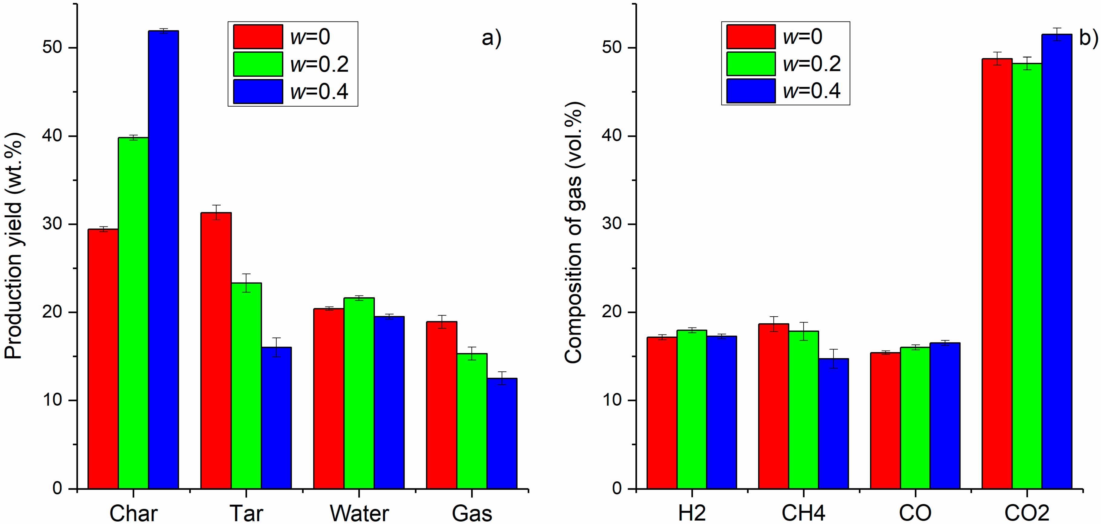 Energies 13 02304 g004