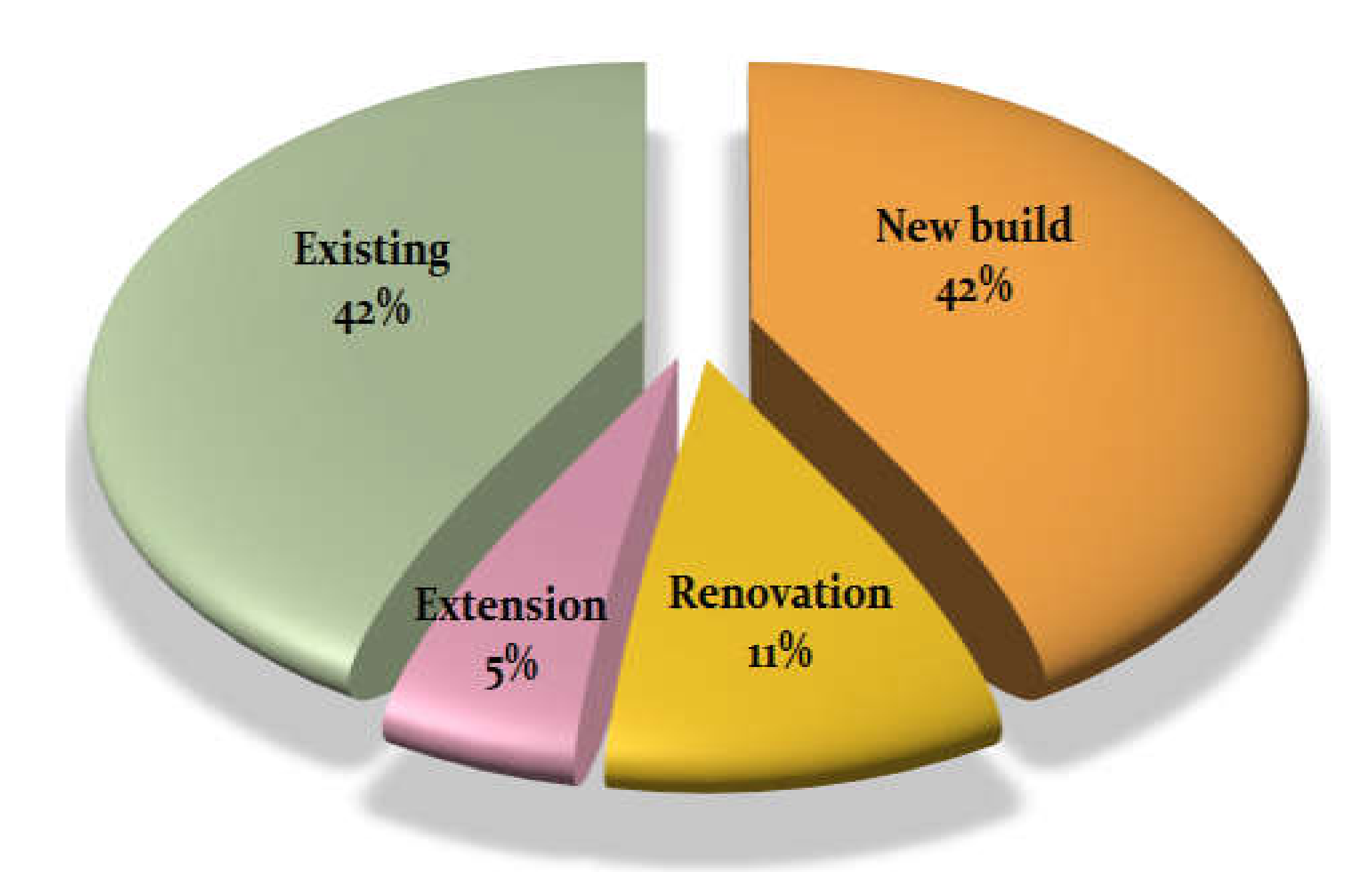 Energies 13 02308 g008