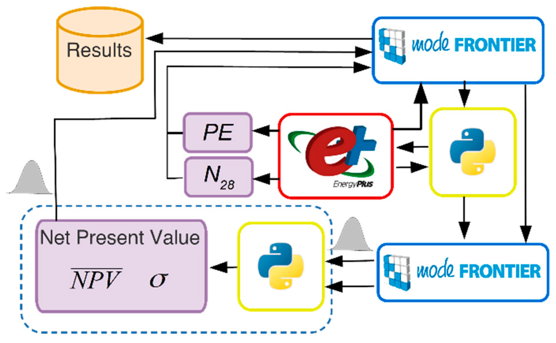 Energies 13 02310 g003