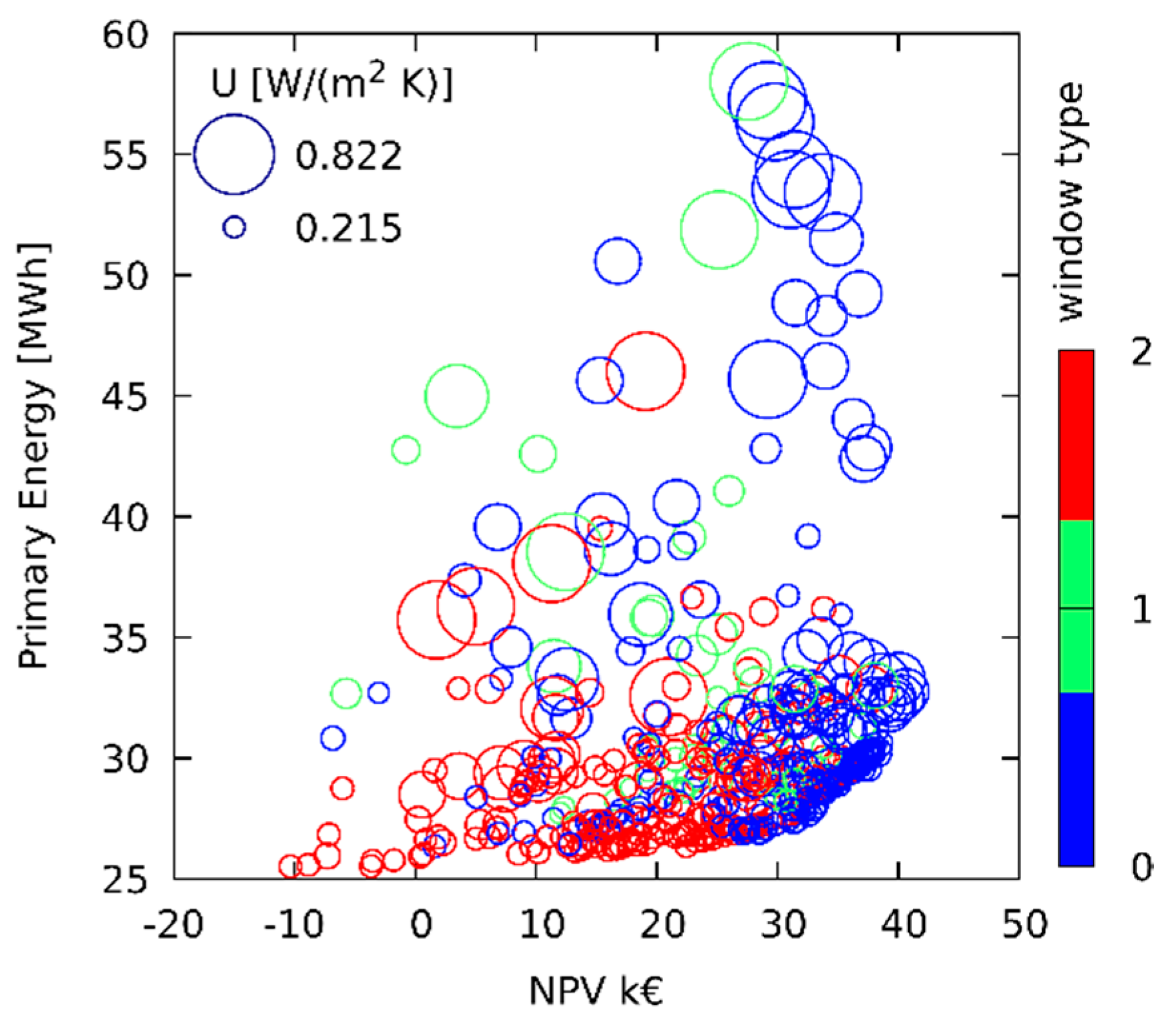 Energies 13 02310 g004