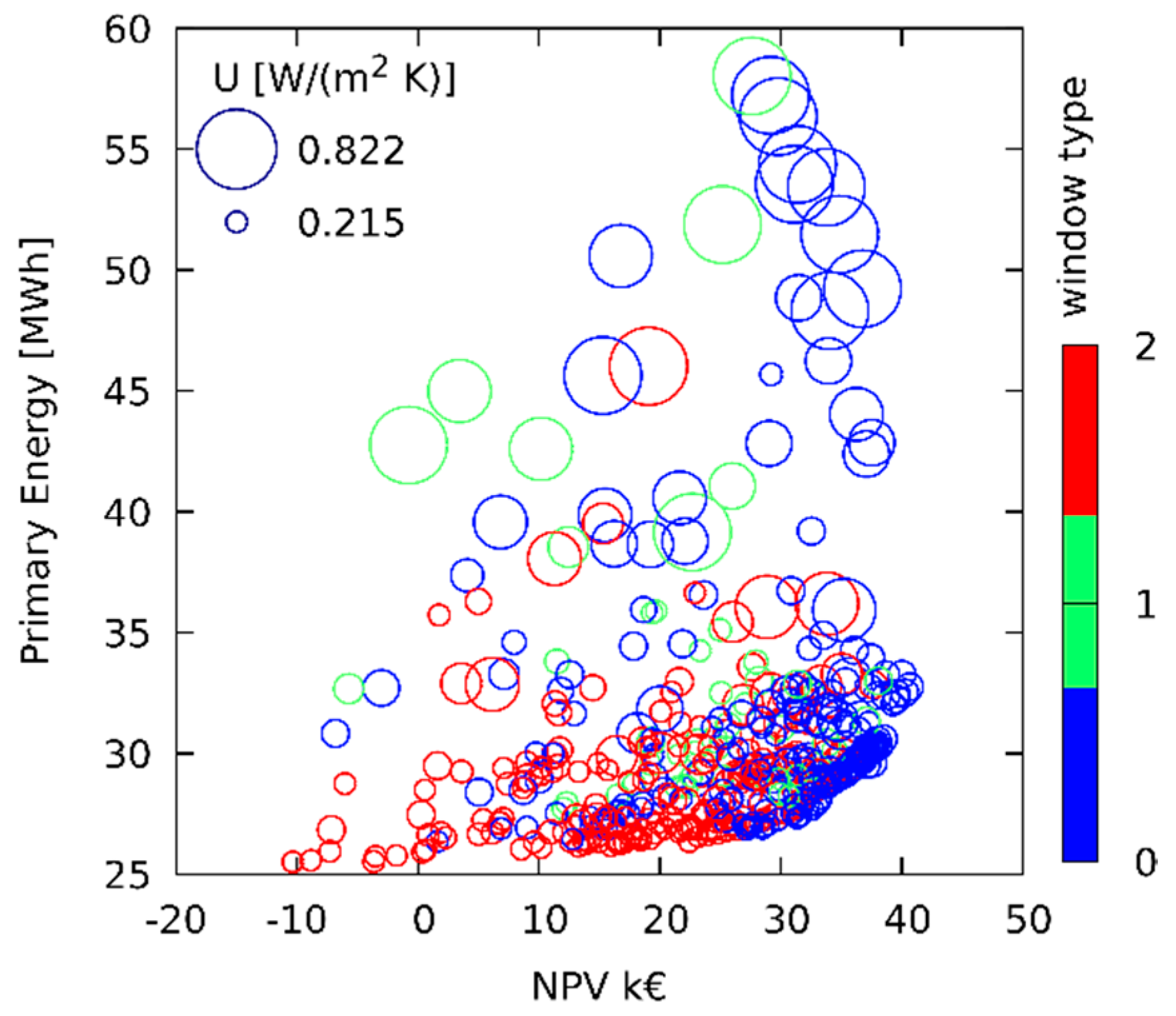 Energies 13 02310 g005