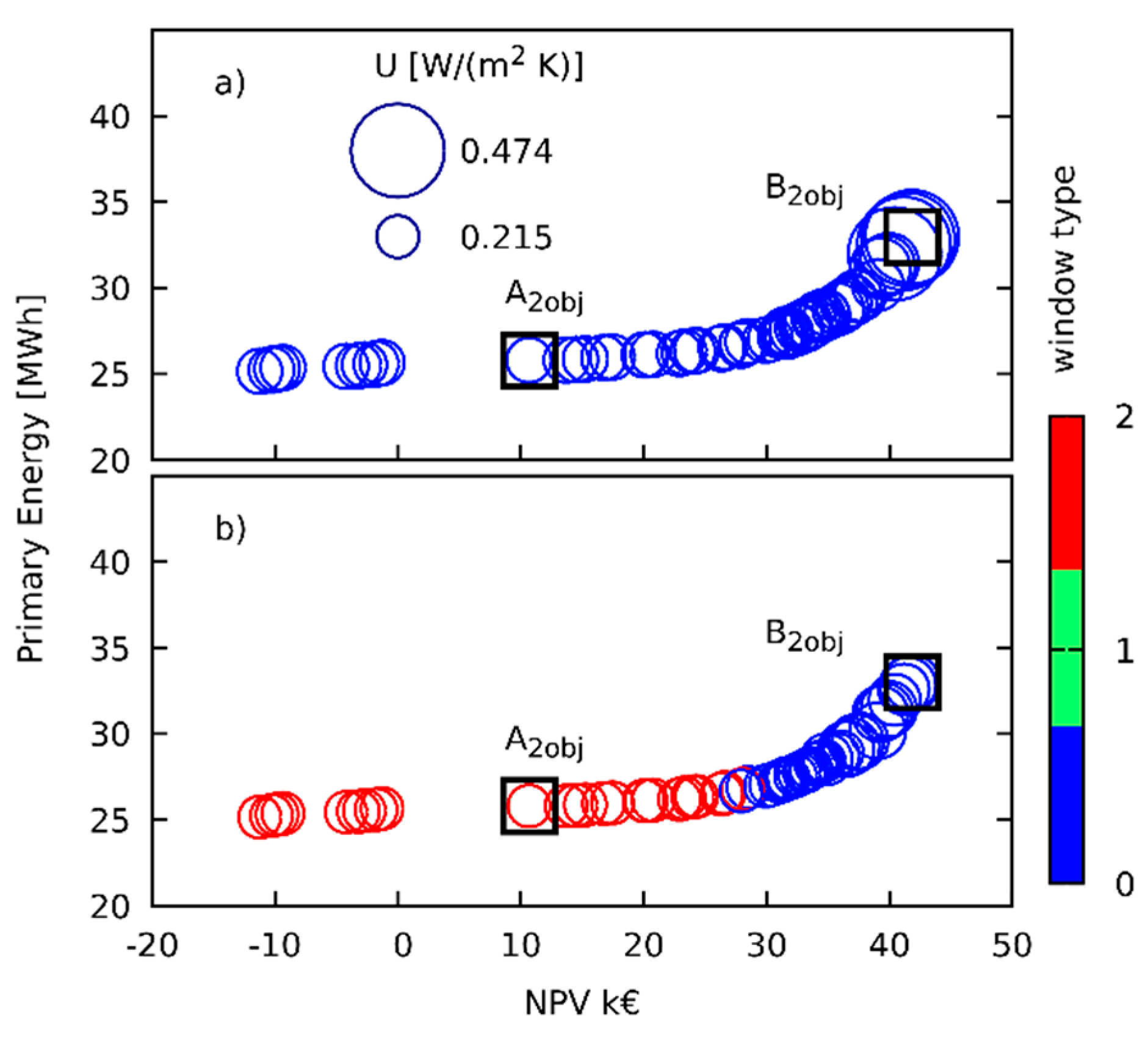 Energies 13 02310 g006