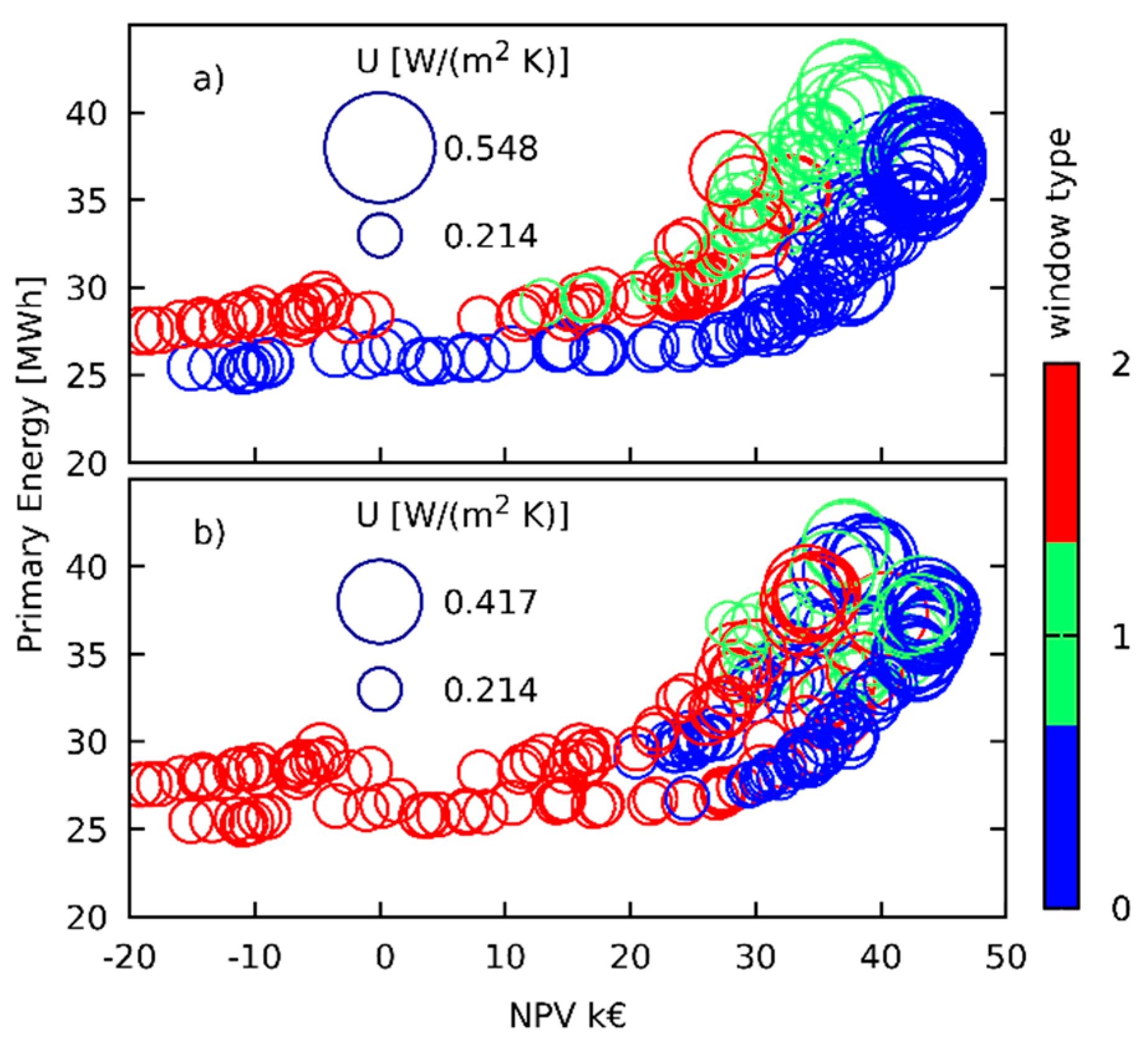 Energies 13 02310 g008