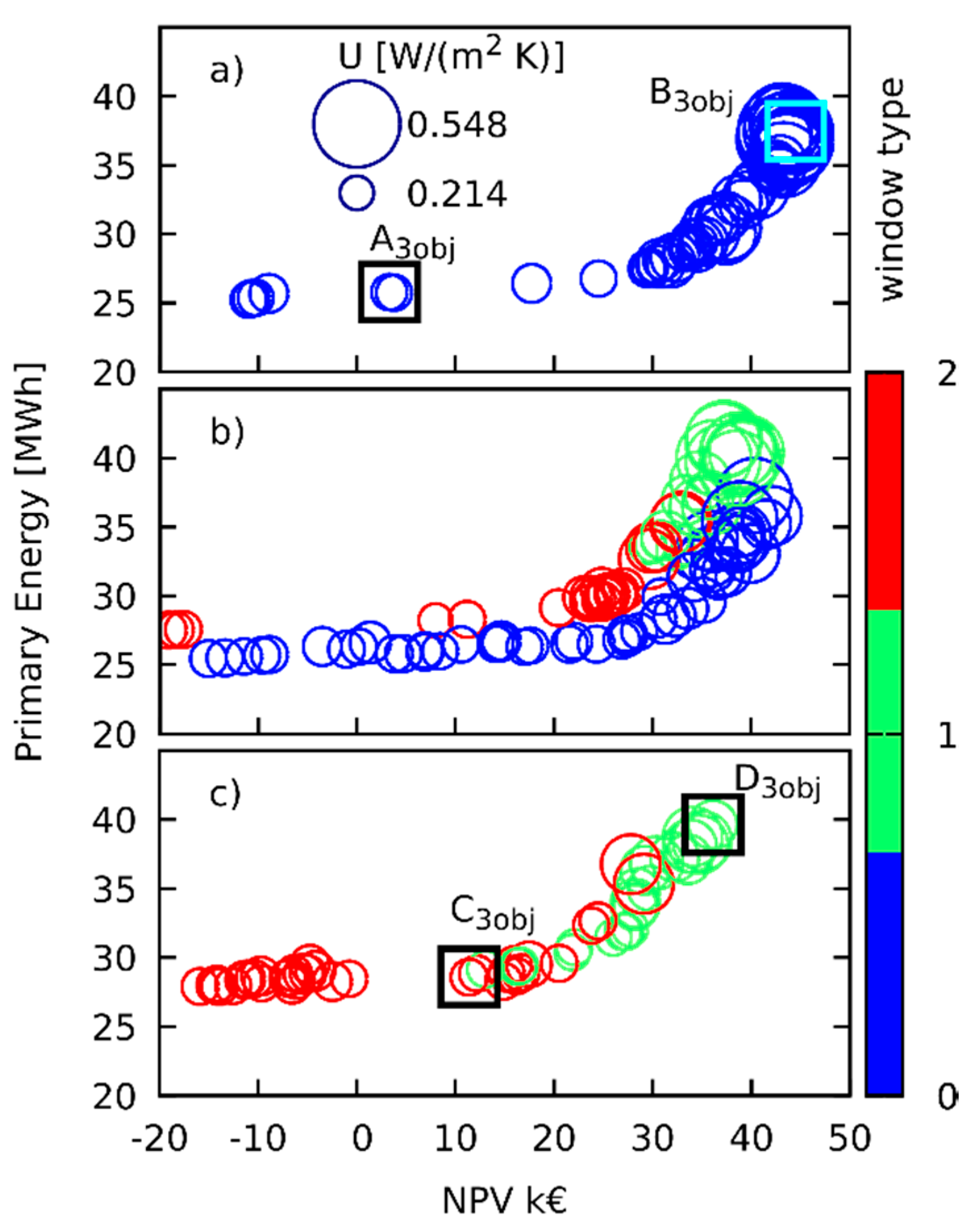 Energies 13 02310 g009