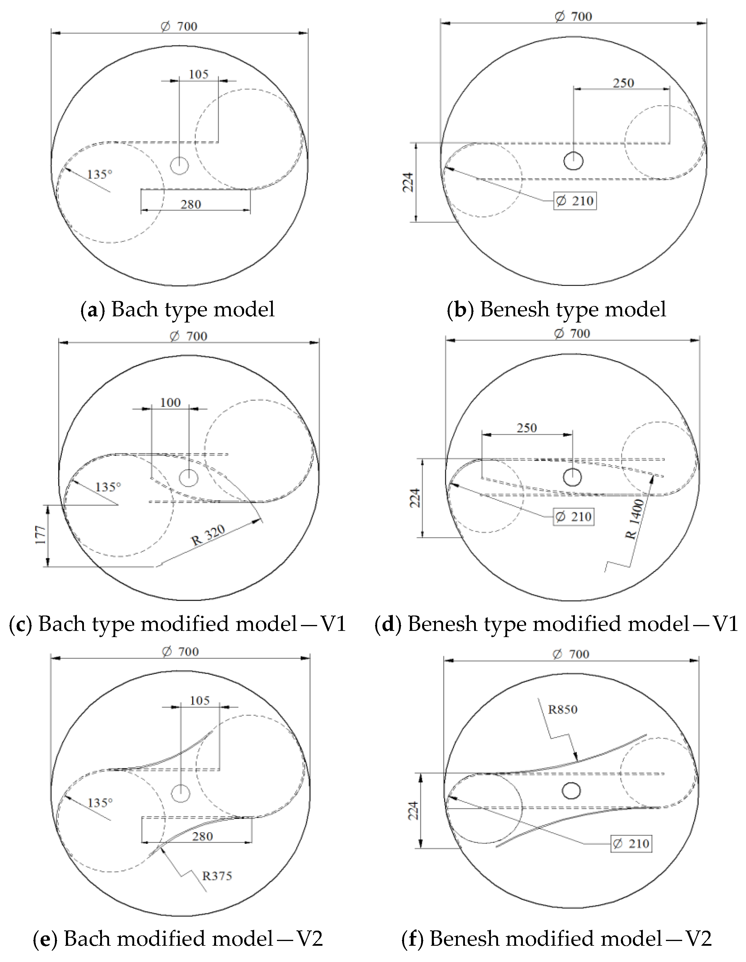 Energies 13 02311 g005 Energies 13 02311 g005