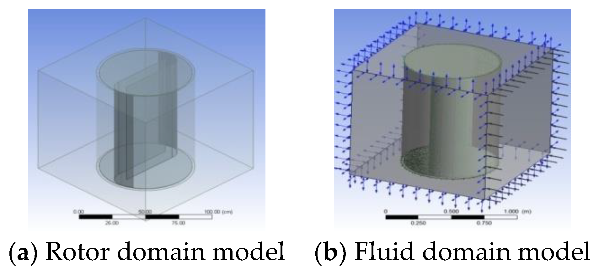 Energies 13 02311 g007 Energies 13 02311 g007