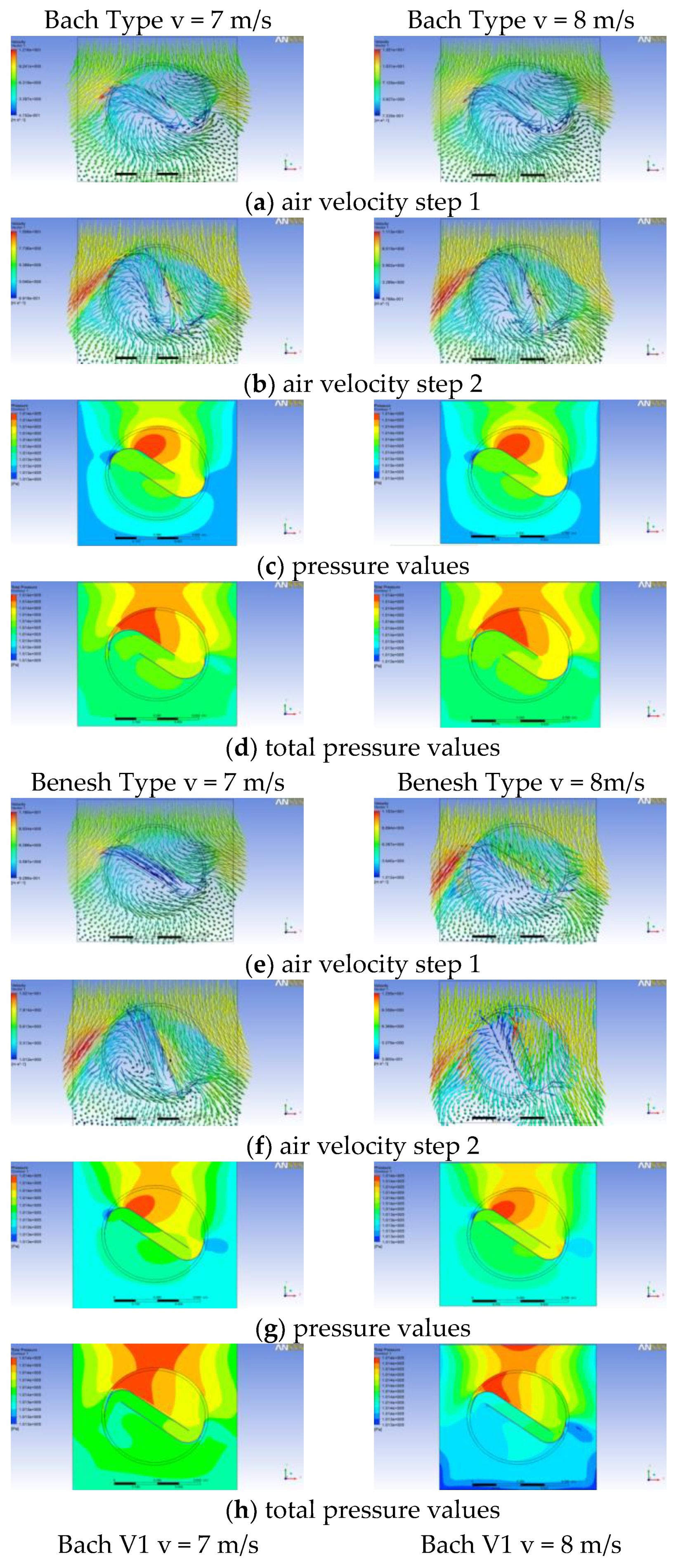 Energies 13 02311 g008a Energies 13 02311 g008a