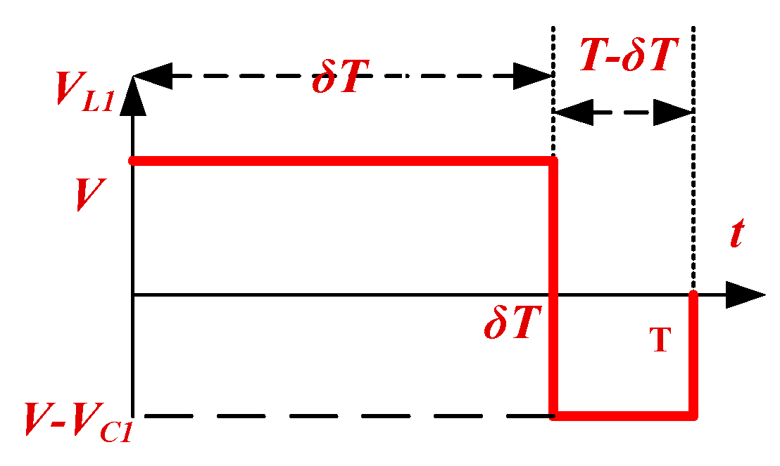 Energies 13 02312 g004