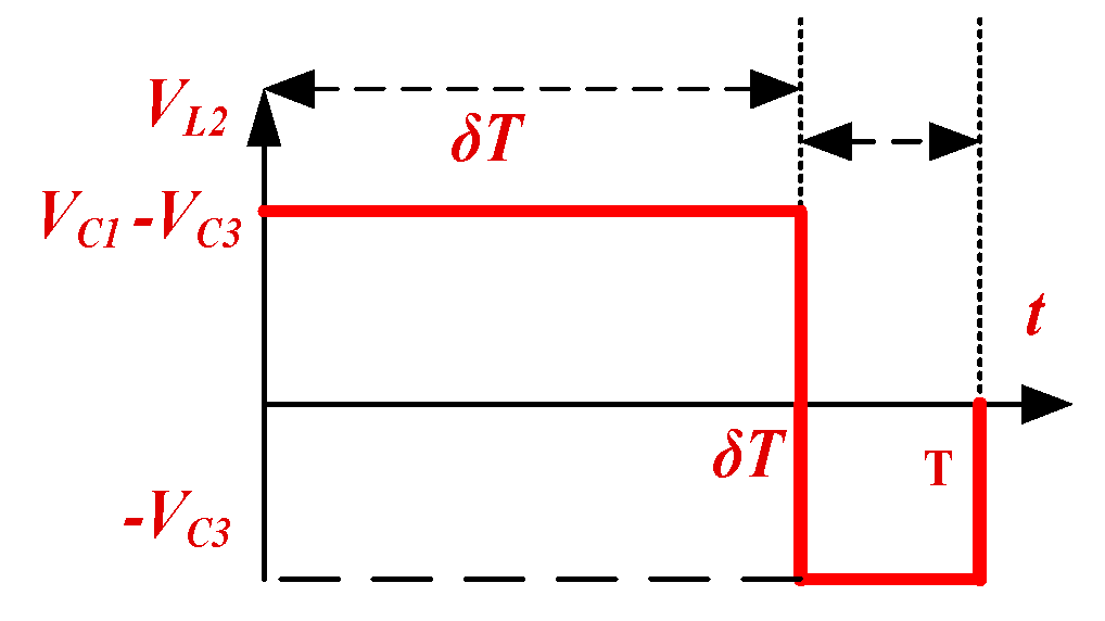 Energies 13 02312 g005