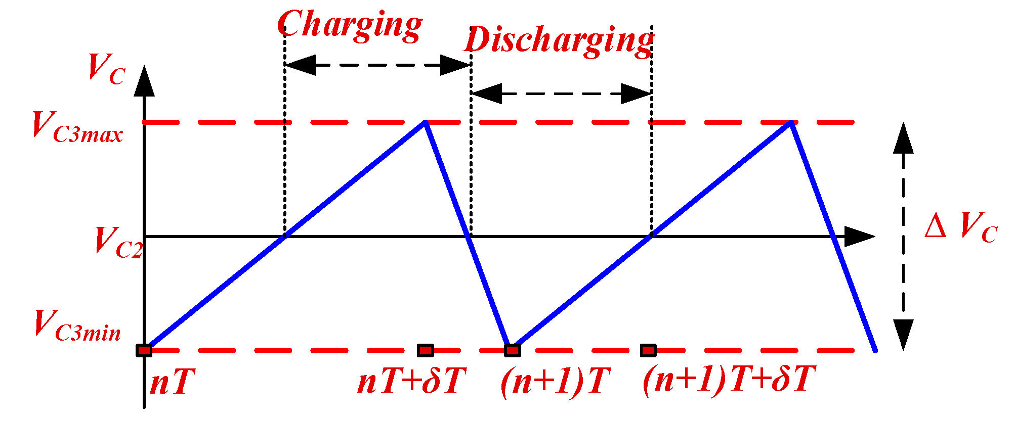 Energies 13 02312 g009