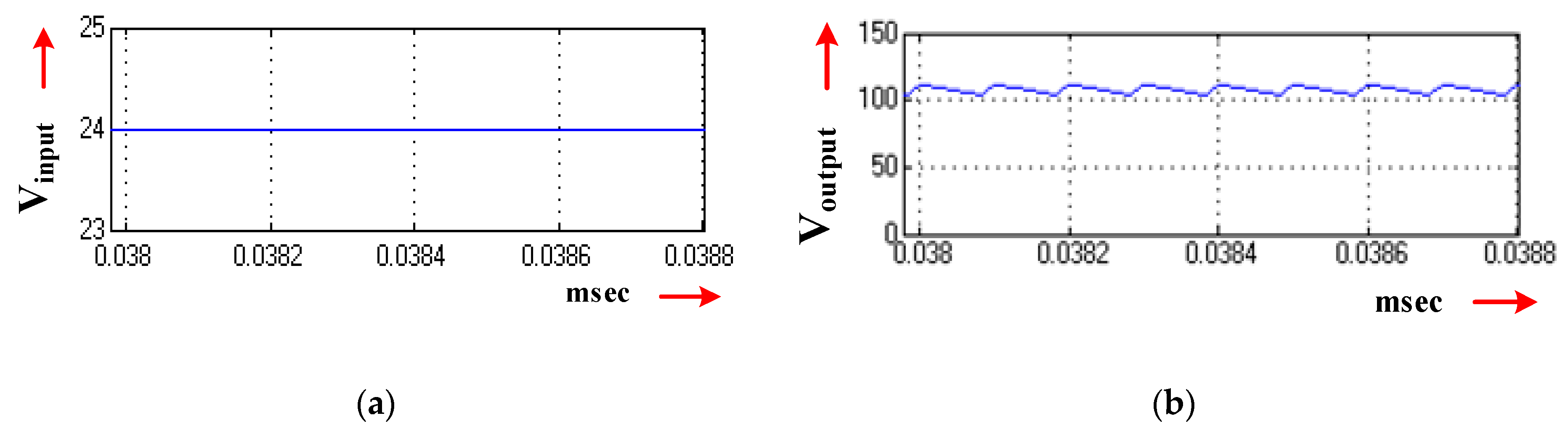 Energies 13 02312 g014