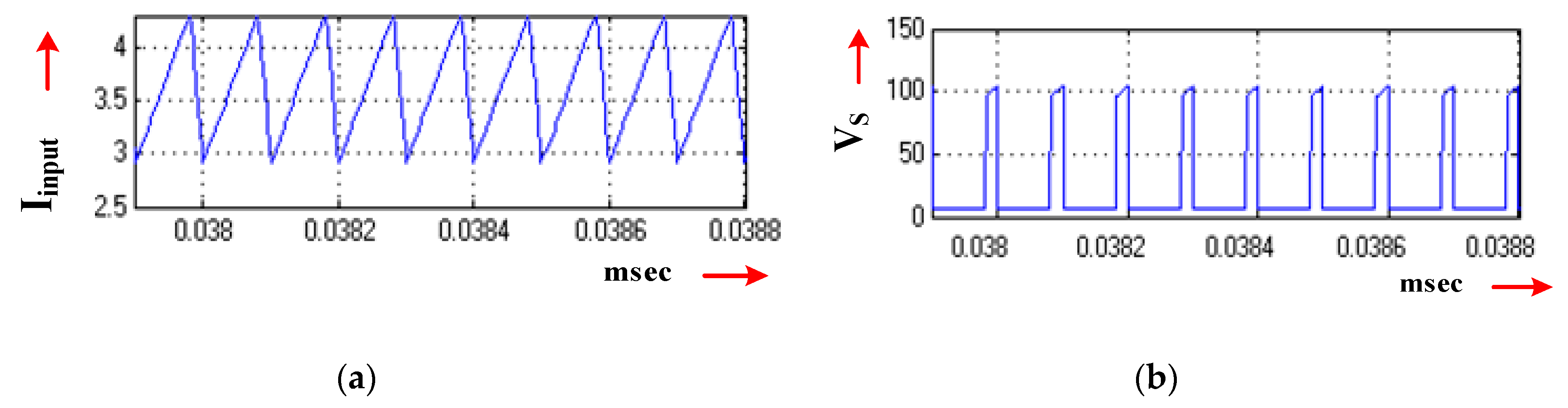 Energies 13 02312 g015