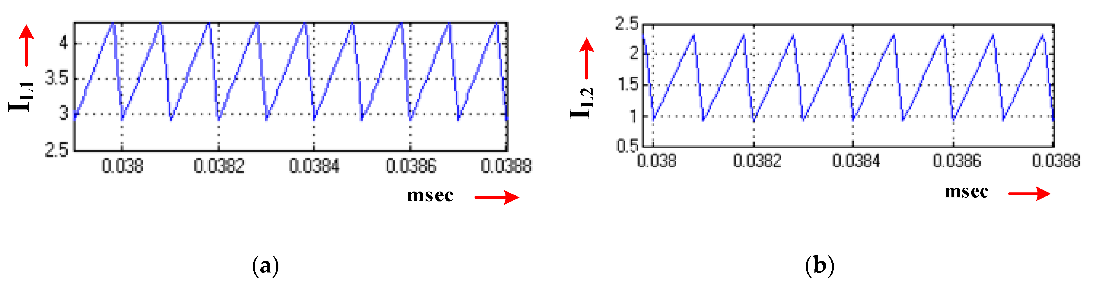 Energies 13 02312 g016