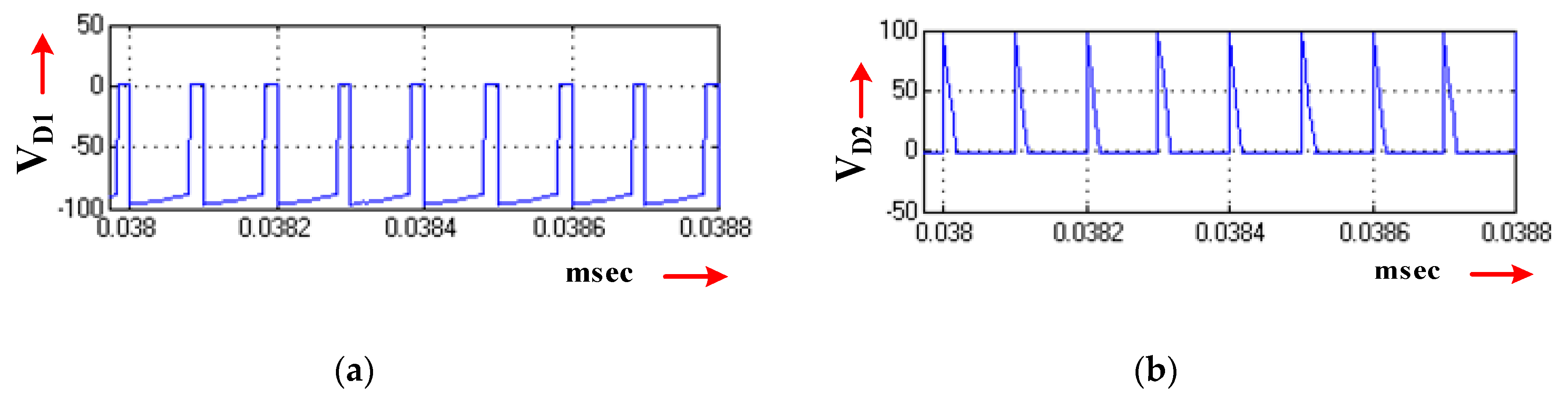 Energies 13 02312 g017
