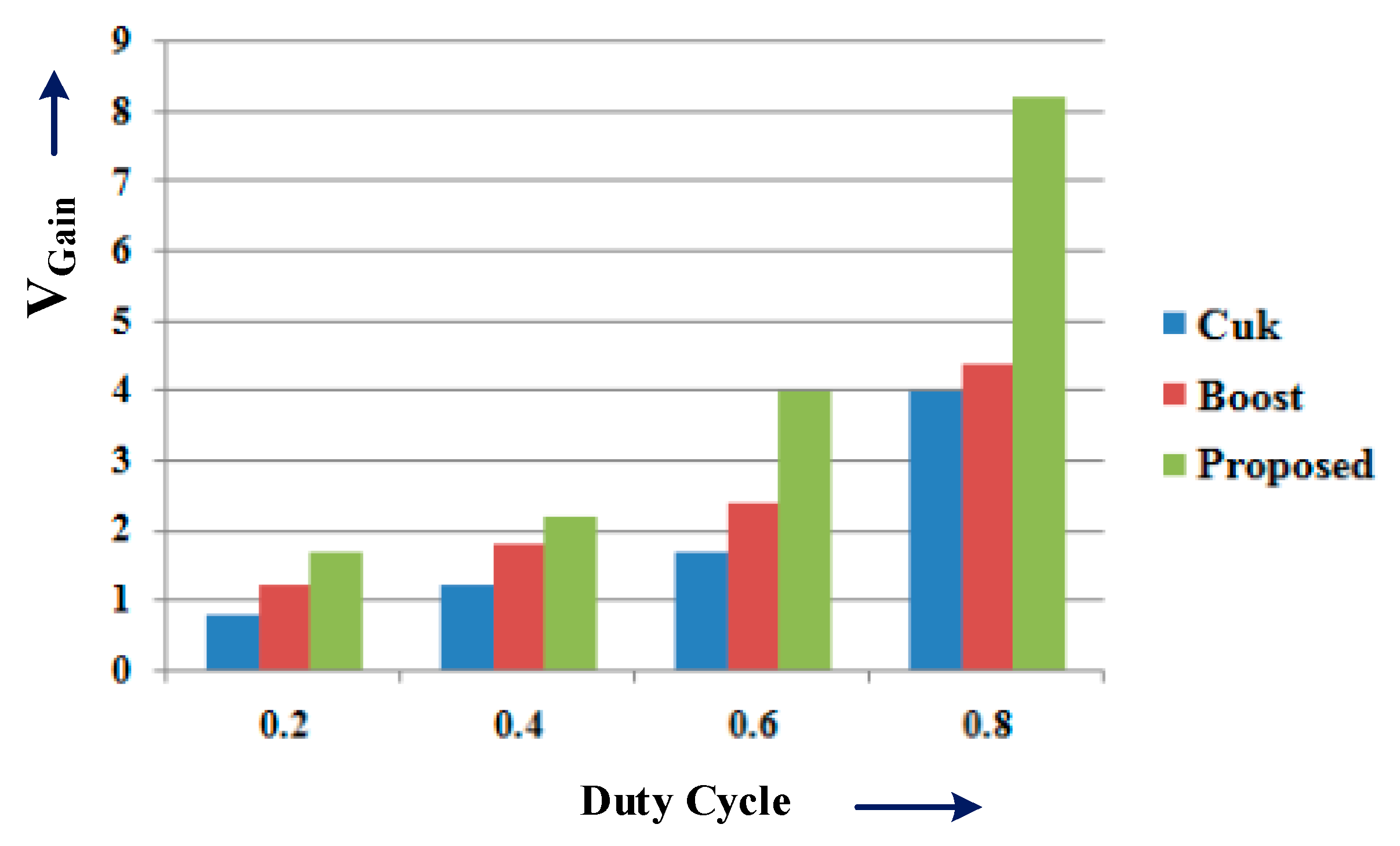 Energies 13 02312 g018
