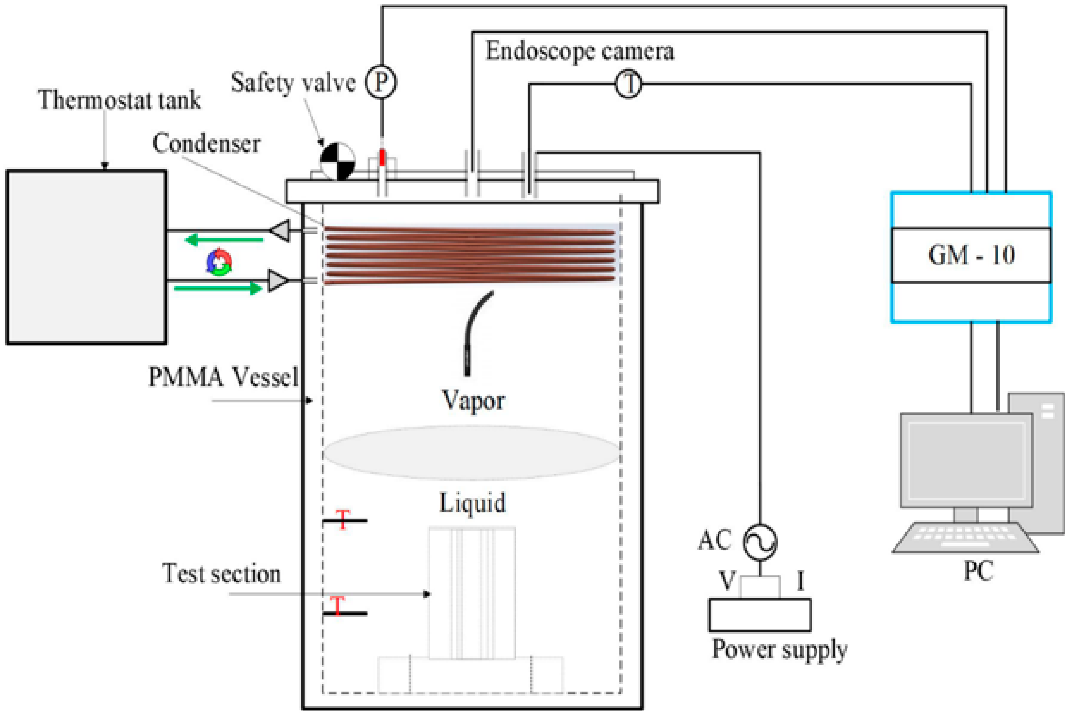 Energies 13 02313 g001