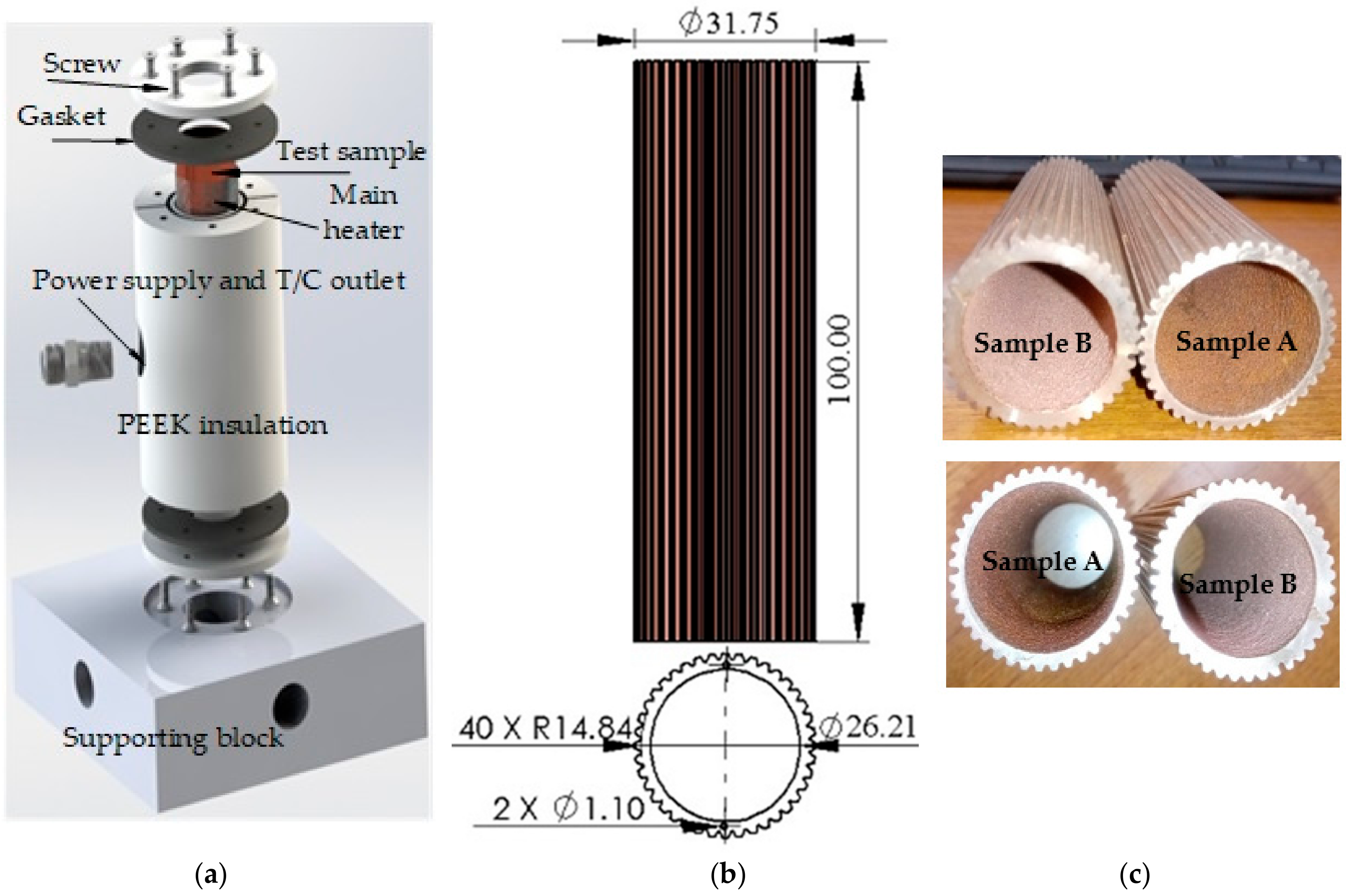 Energies 13 02313 g002
