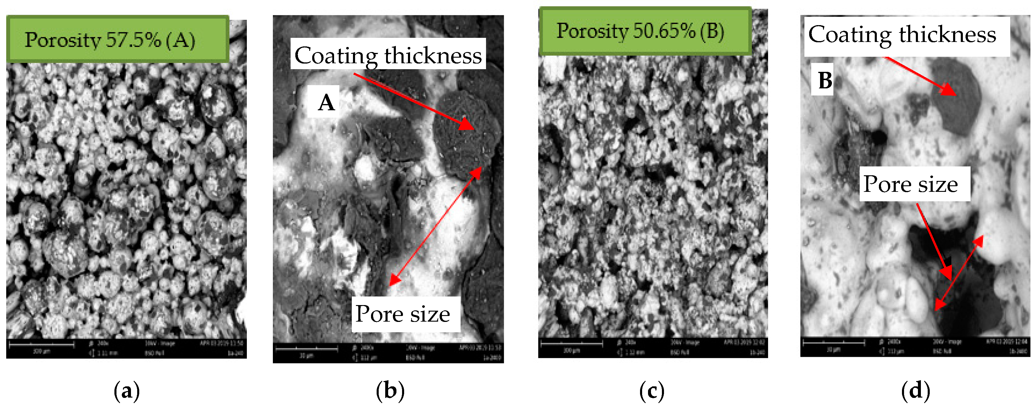 Energies 13 02313 g003