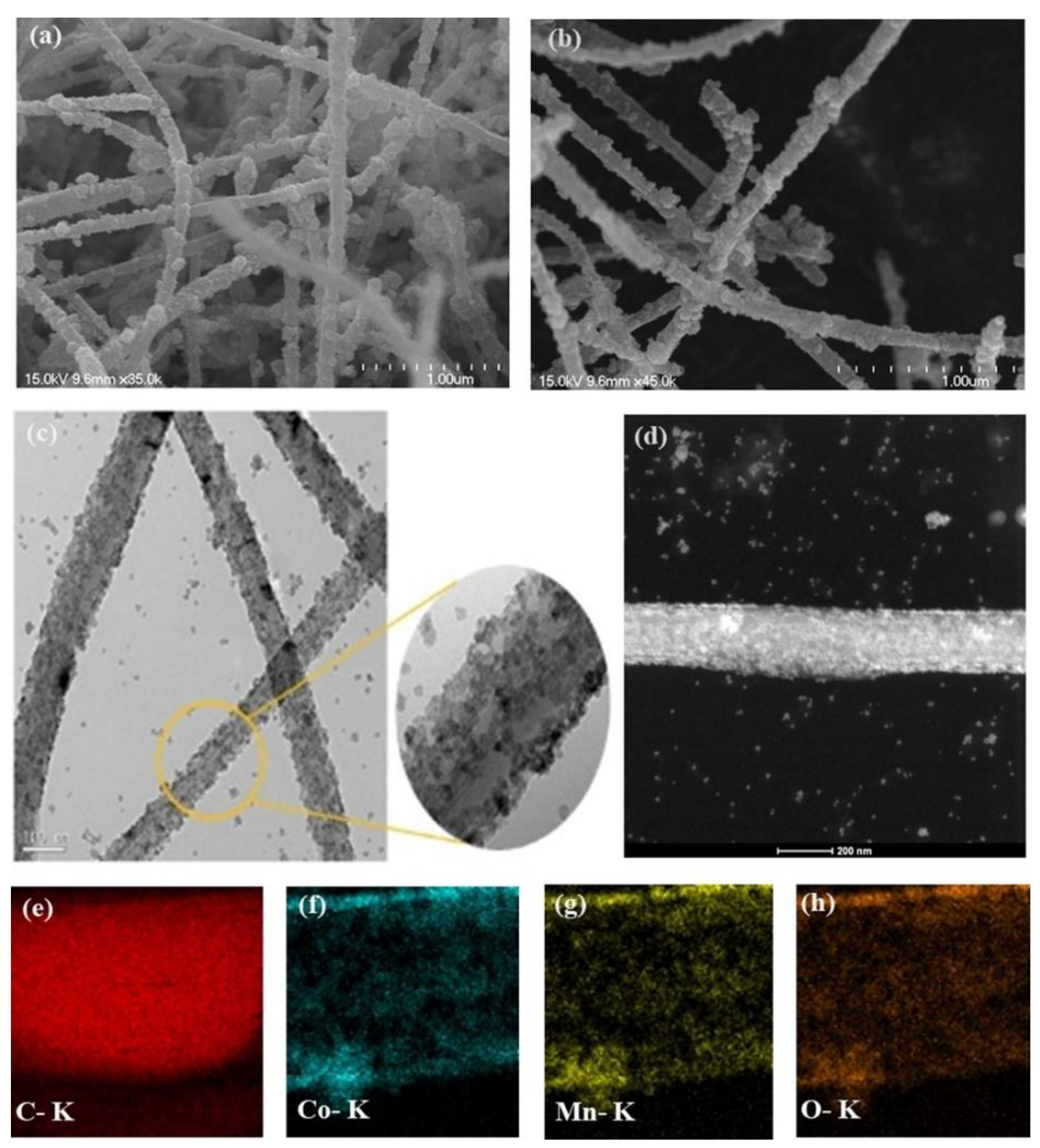 Energies 13 02322 g002