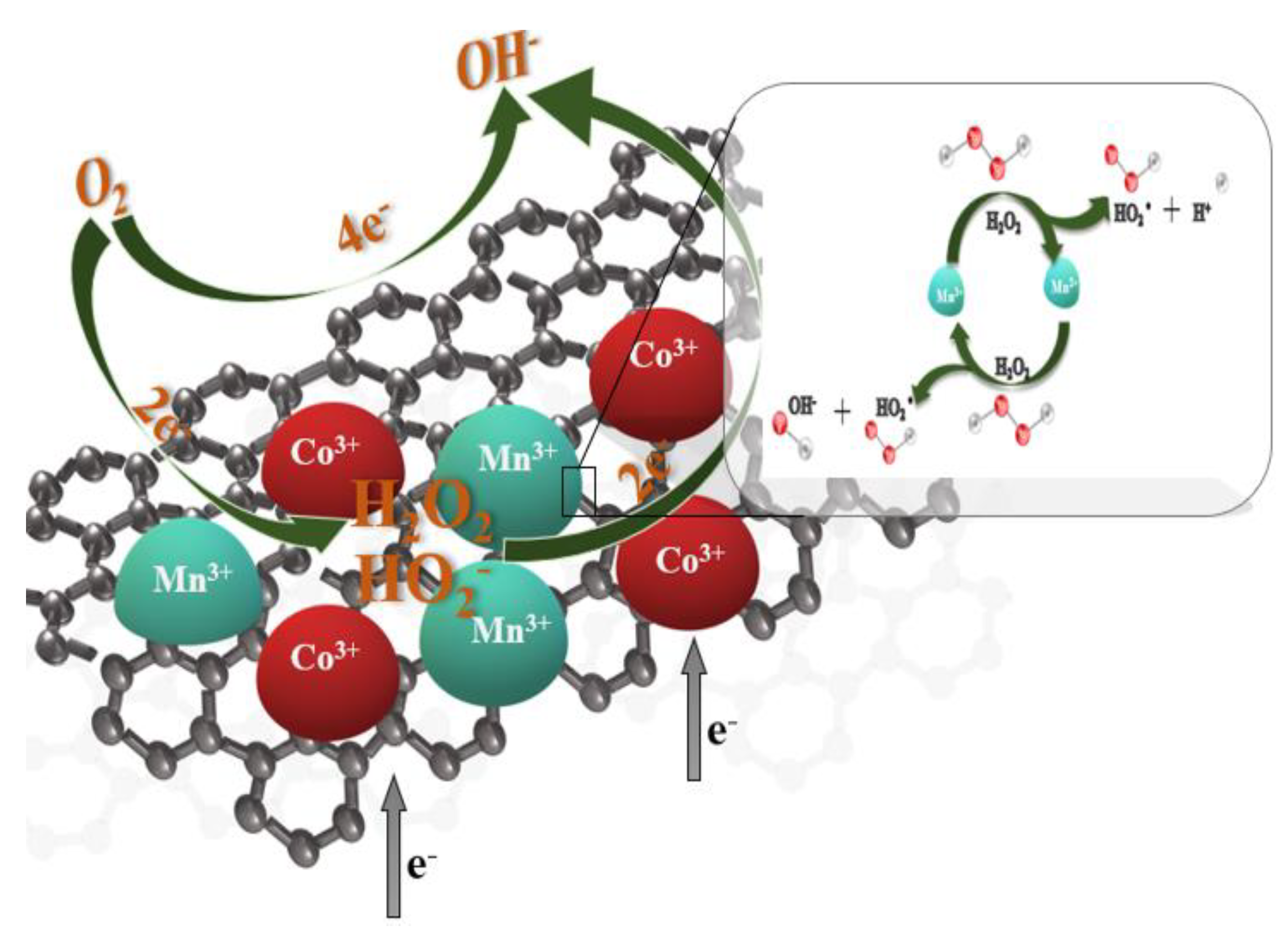 Energies 13 02322 g008