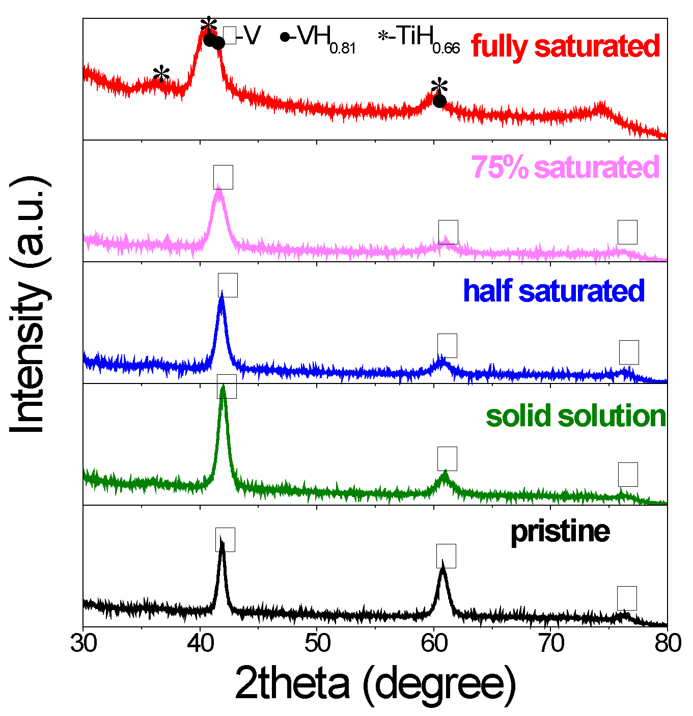 Energies 13 02324 g002