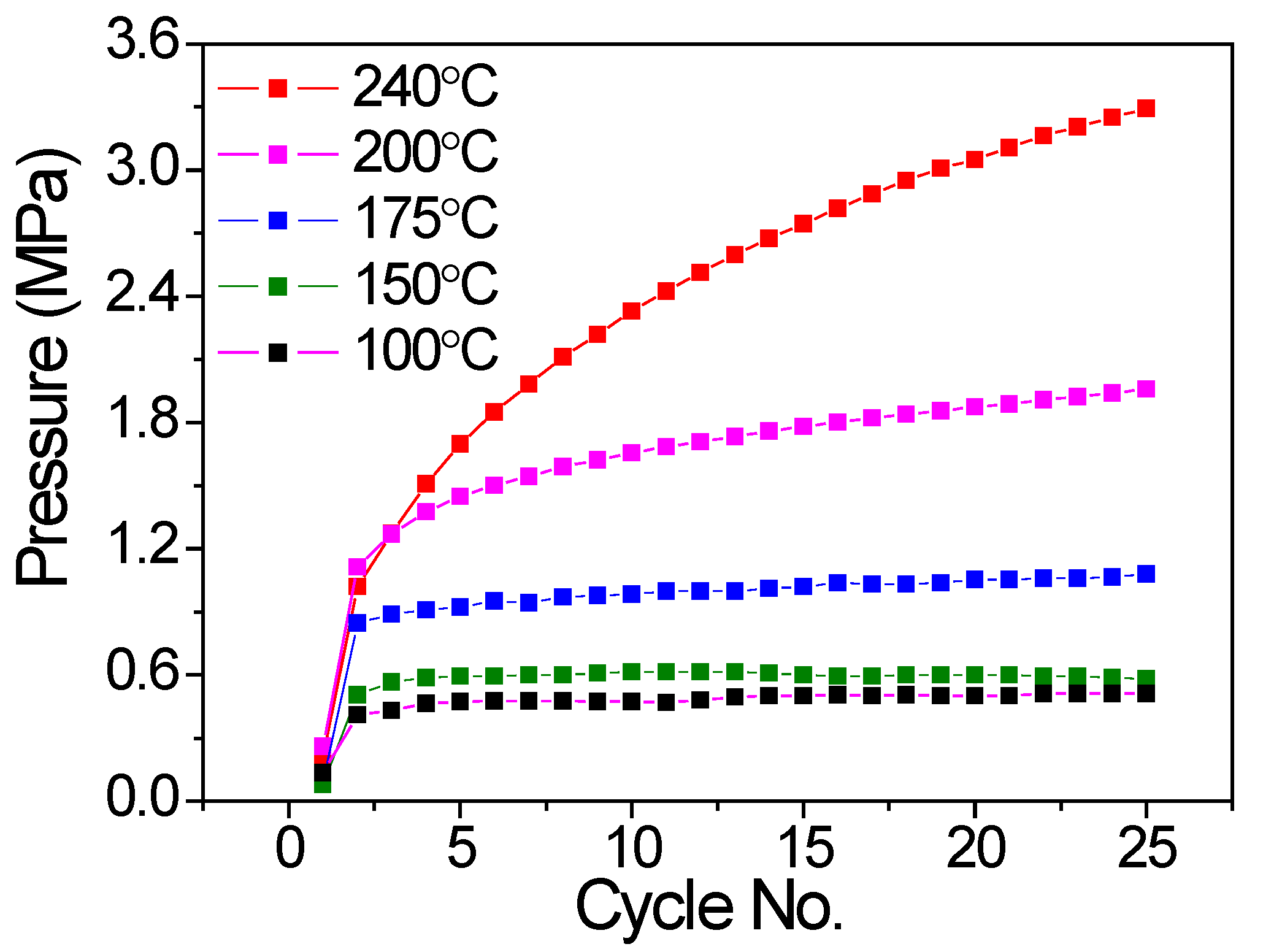 Energies 13 02324 g004