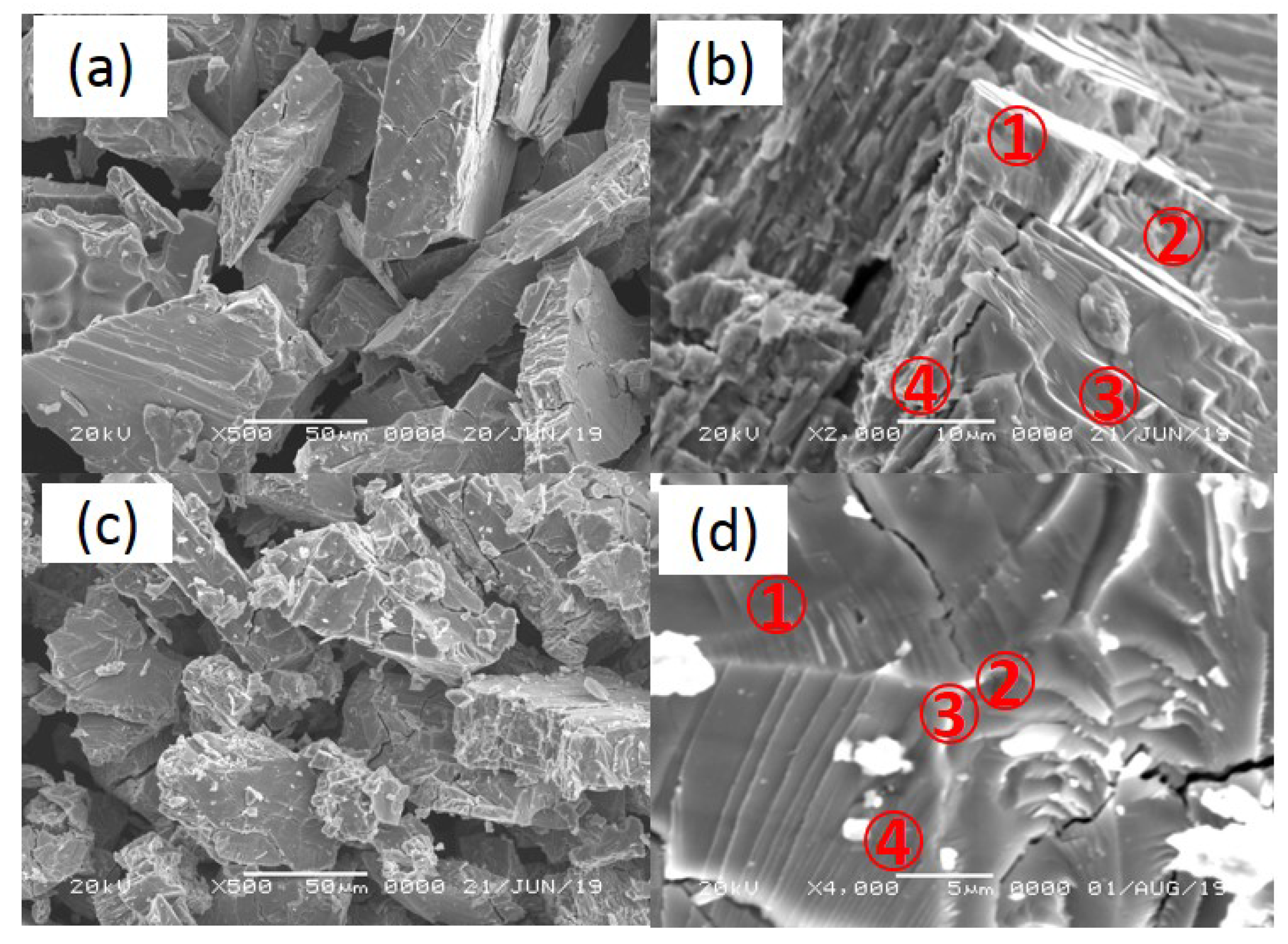 Energies 13 02324 g006