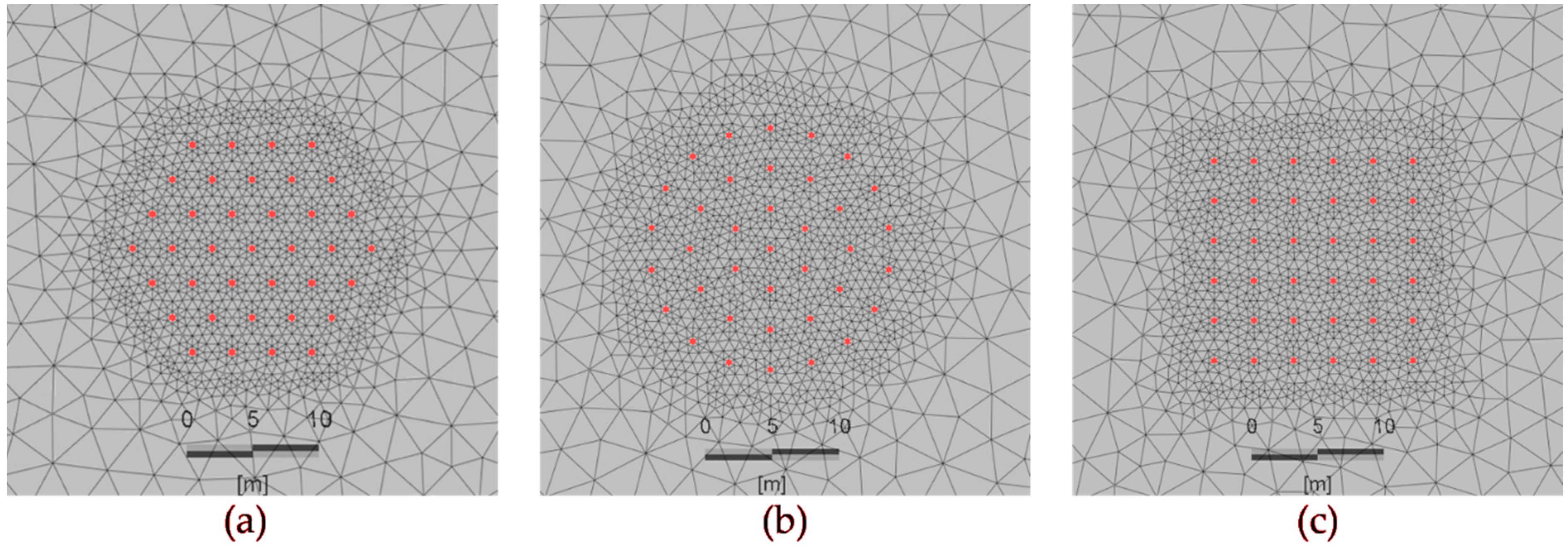 Energies 13 02327 g003