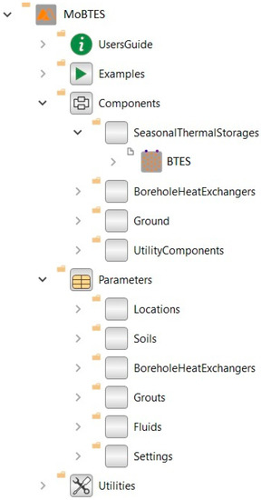 Energies 13 02327 g0a1