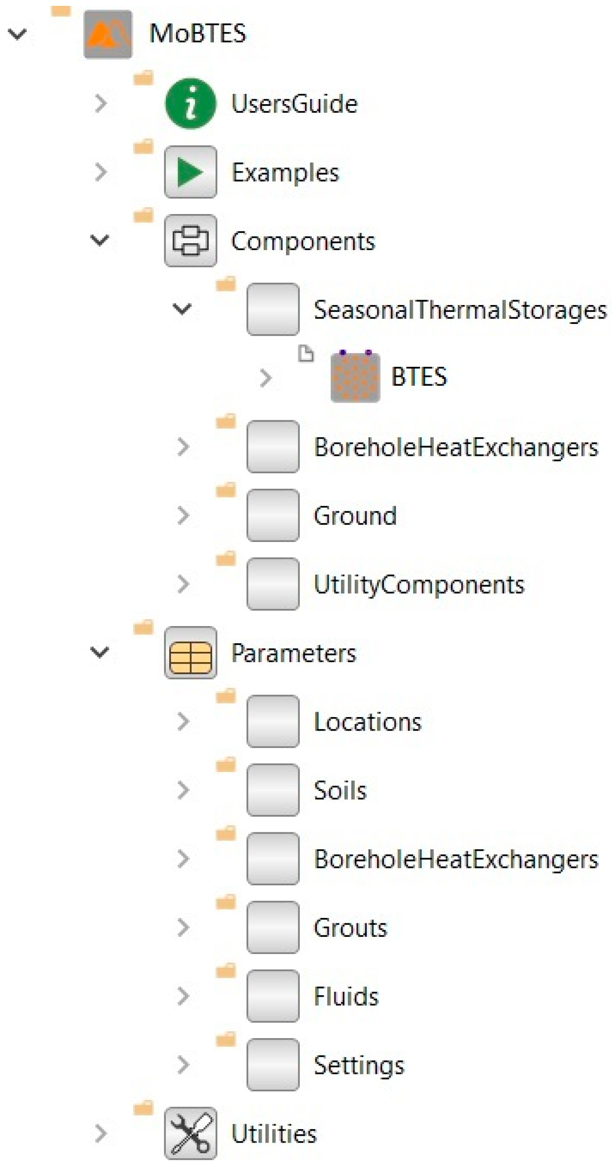 Energies 13 02327 g0a1