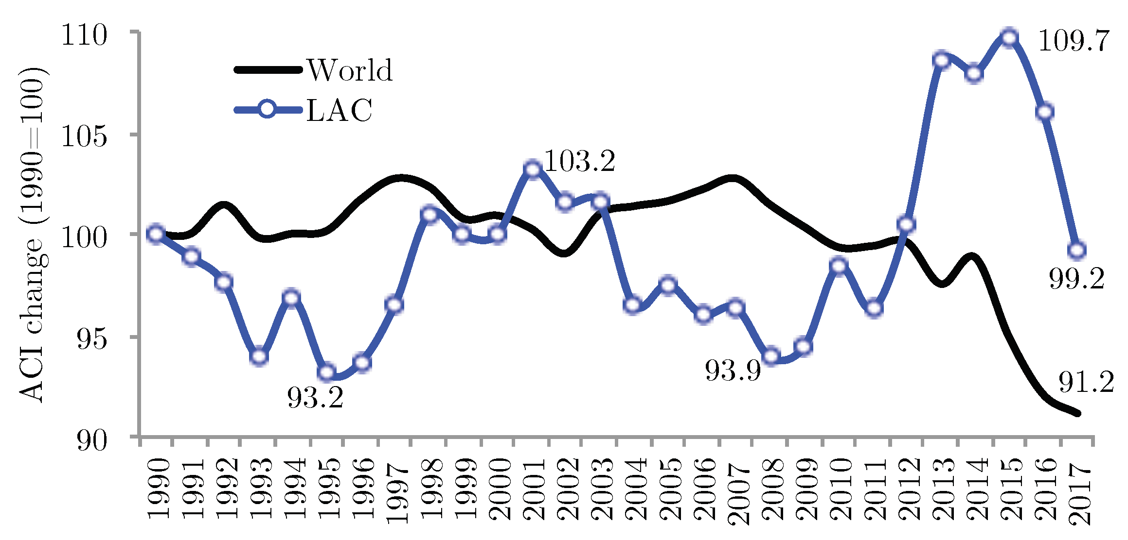 Energies 13 02328 g001