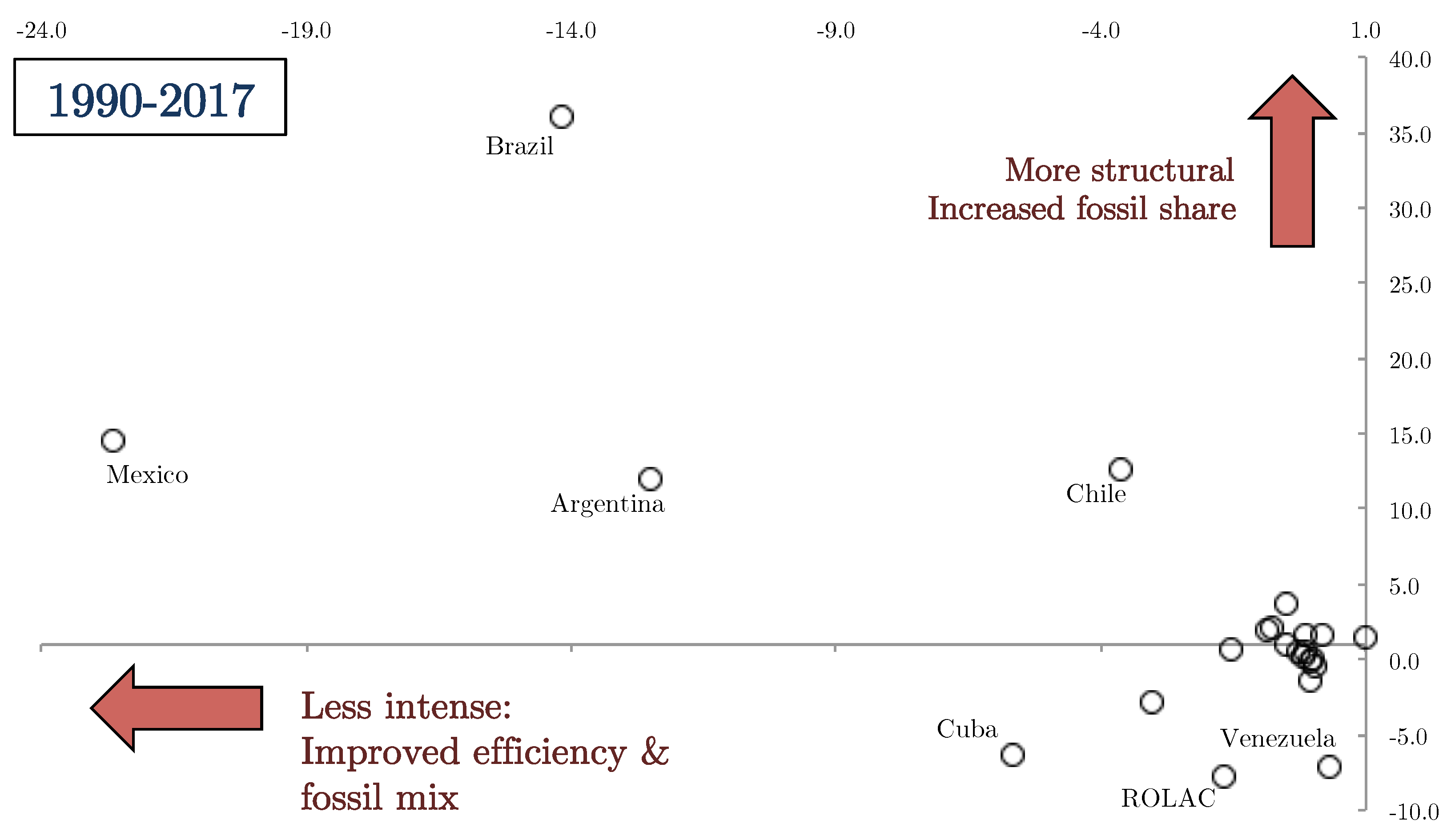 Energies 13 02328 g006