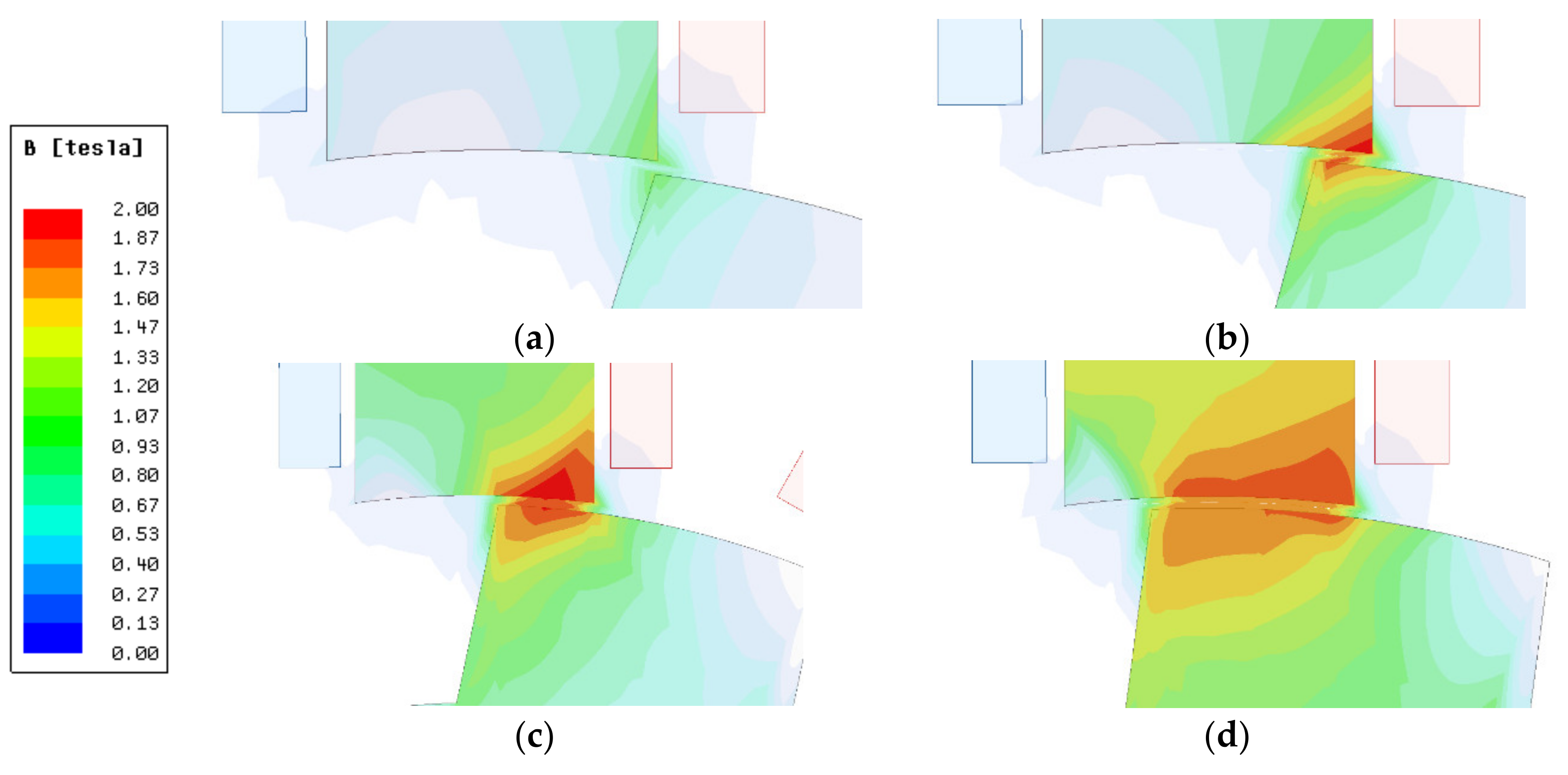 Energies 13 02329 g007a