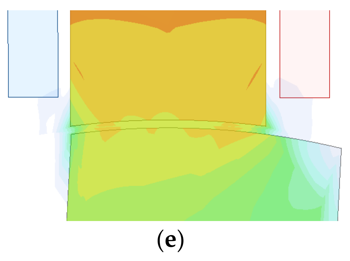 Energies 13 02329 g007b