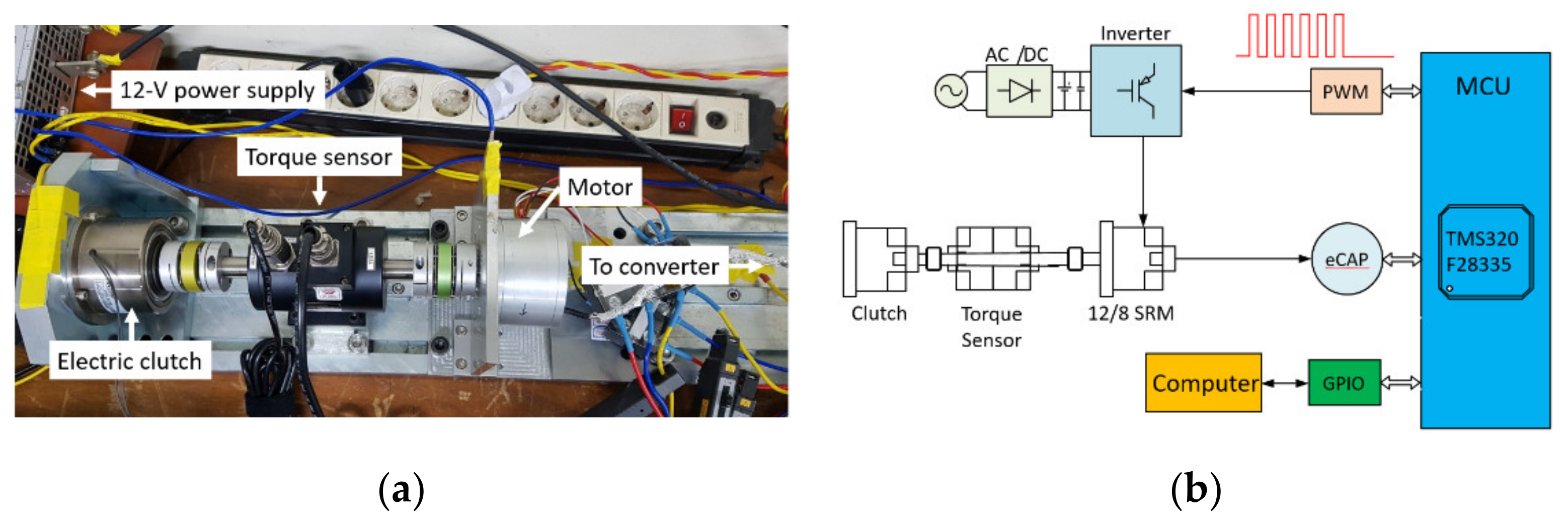 Energies 13 02329 g011