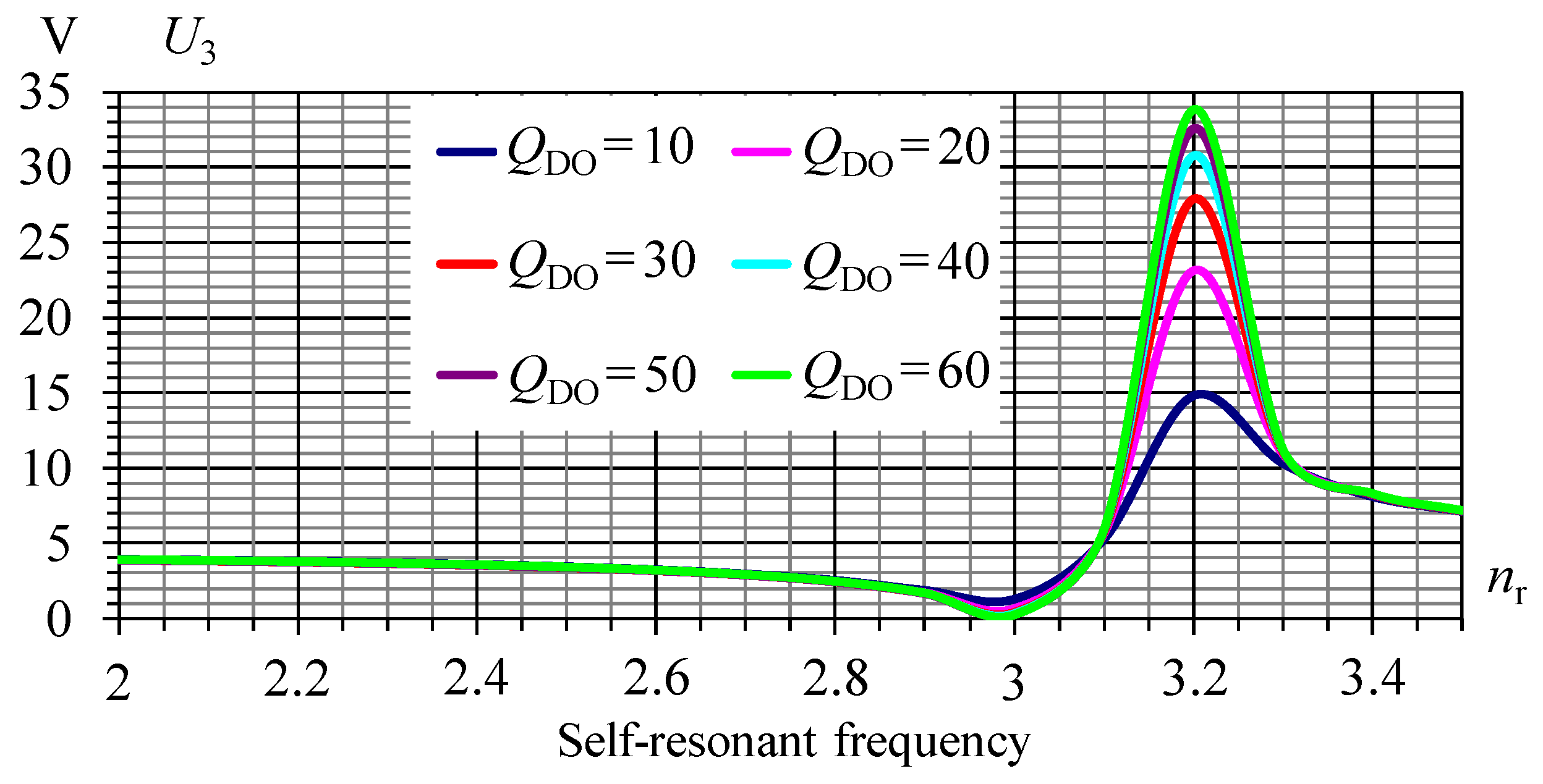 Energies 13 02330 g004