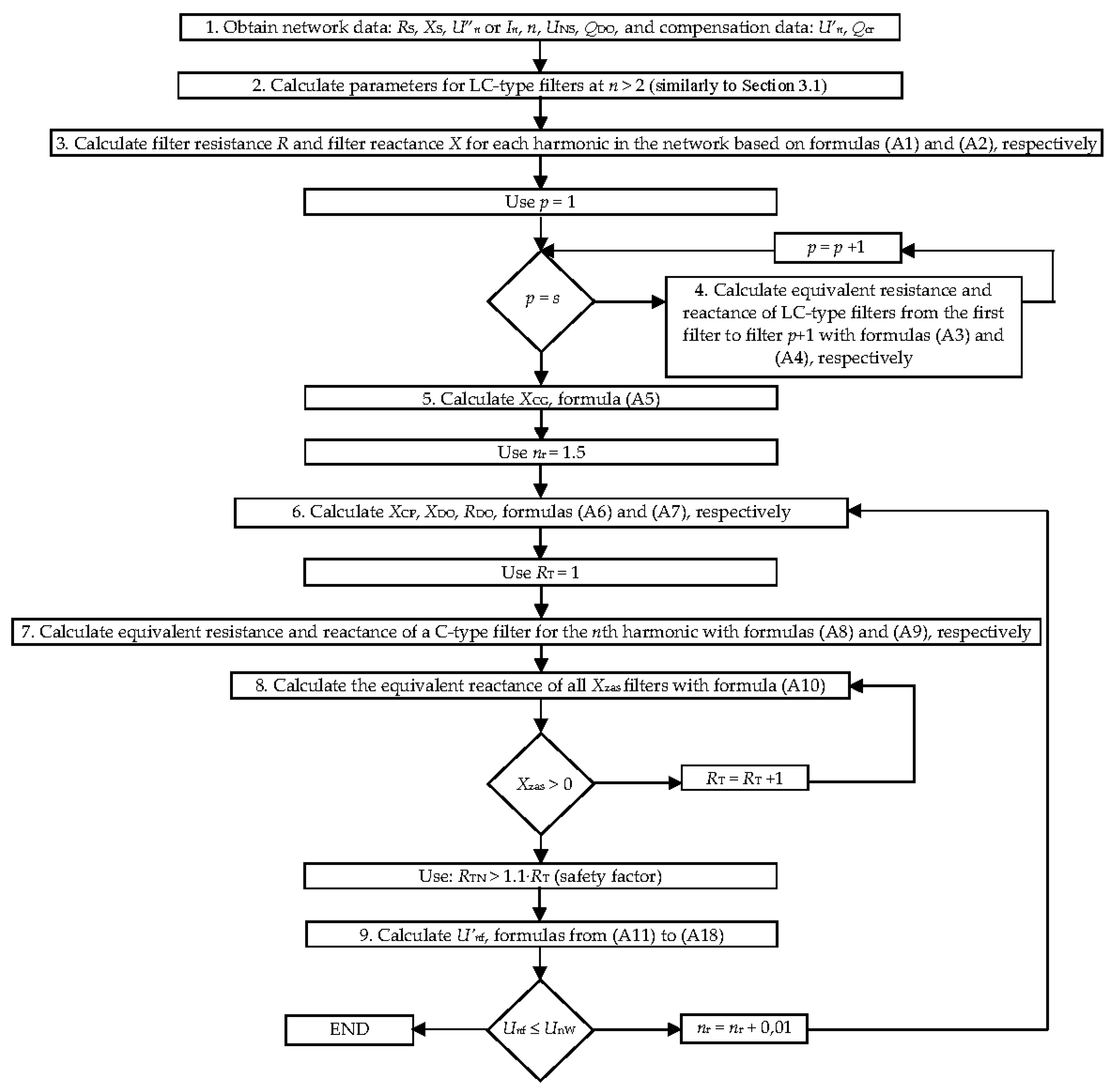 Energies 13 02330 g005