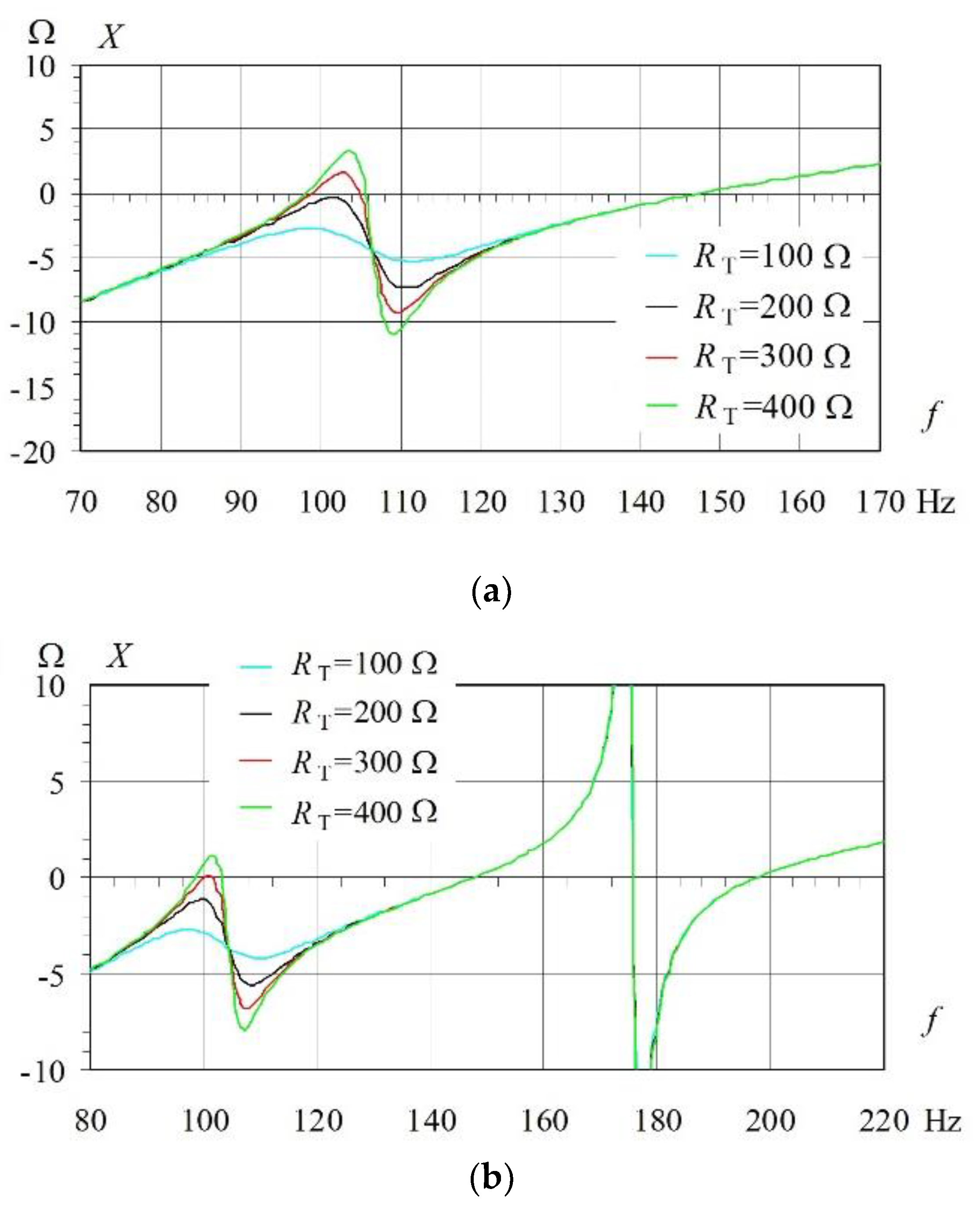 Energies 13 02330 g006