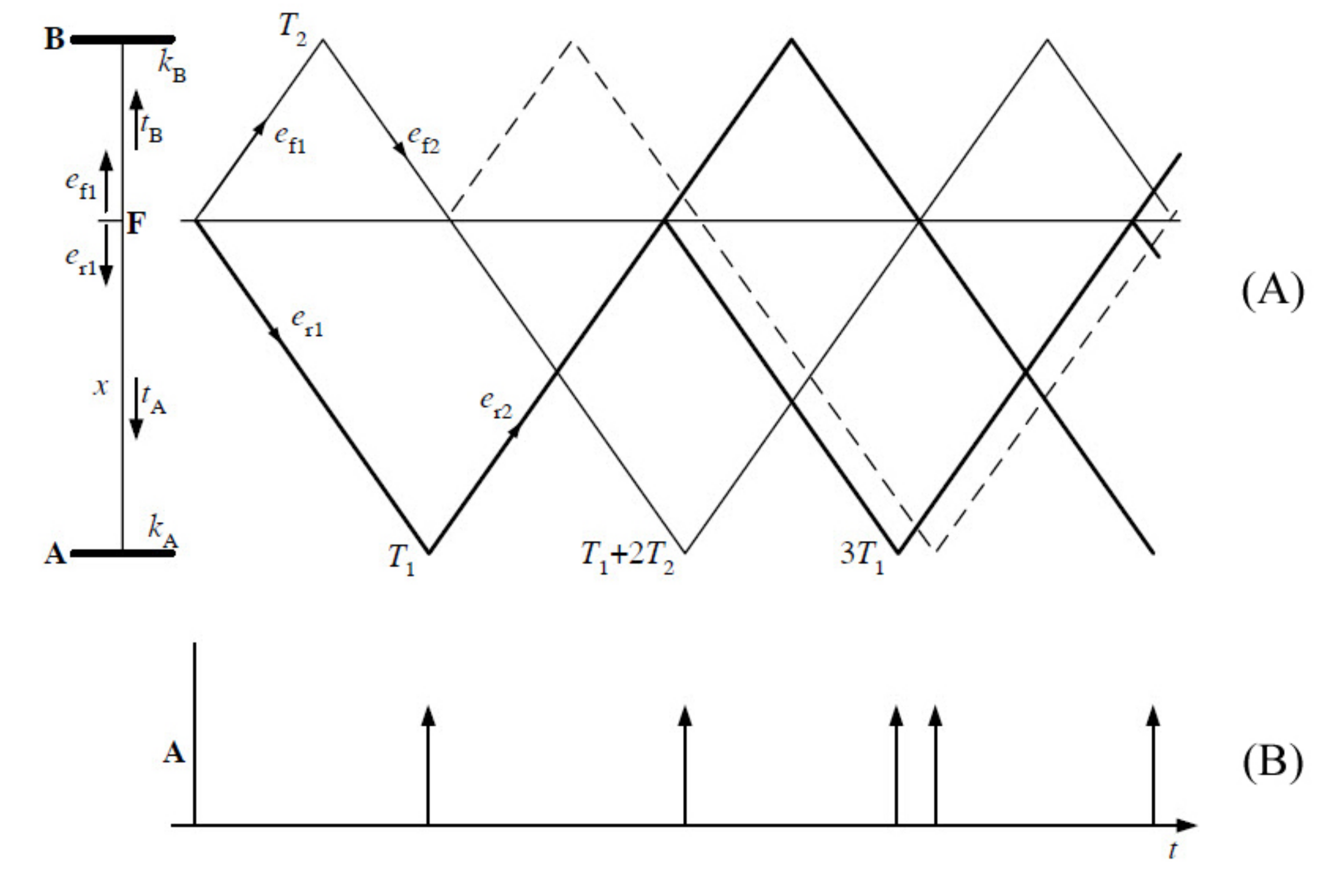 Energies 13 02331 g001