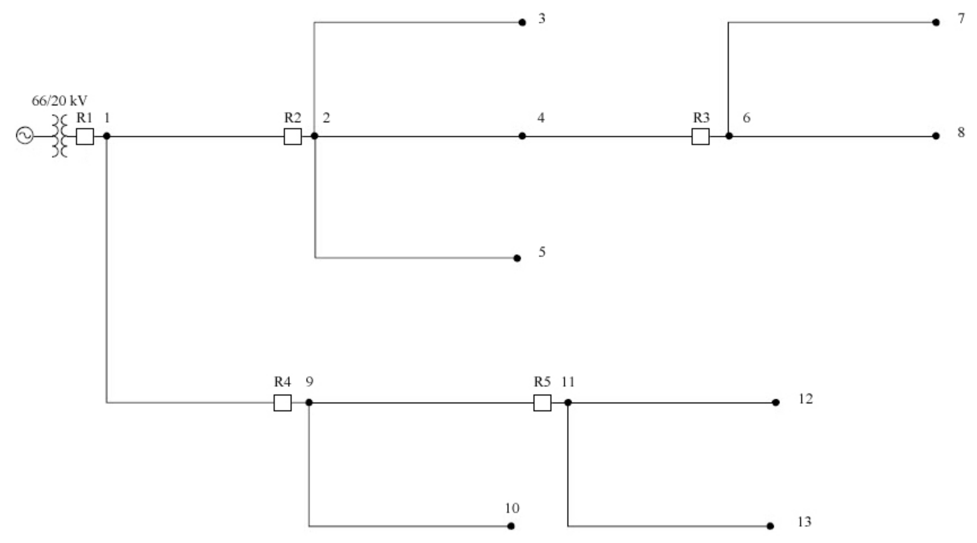 Energies 13 02331 g007