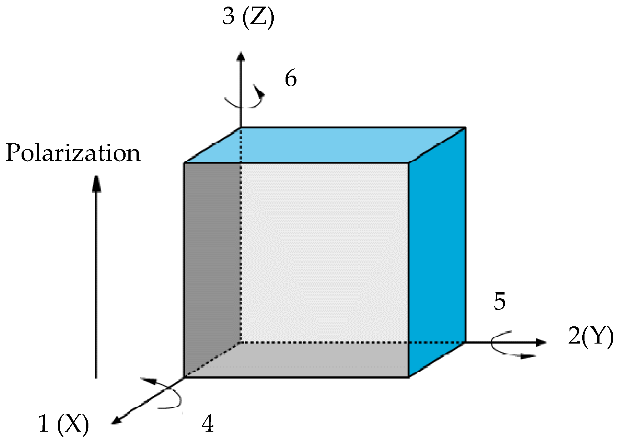 Energies 13 02336 g003