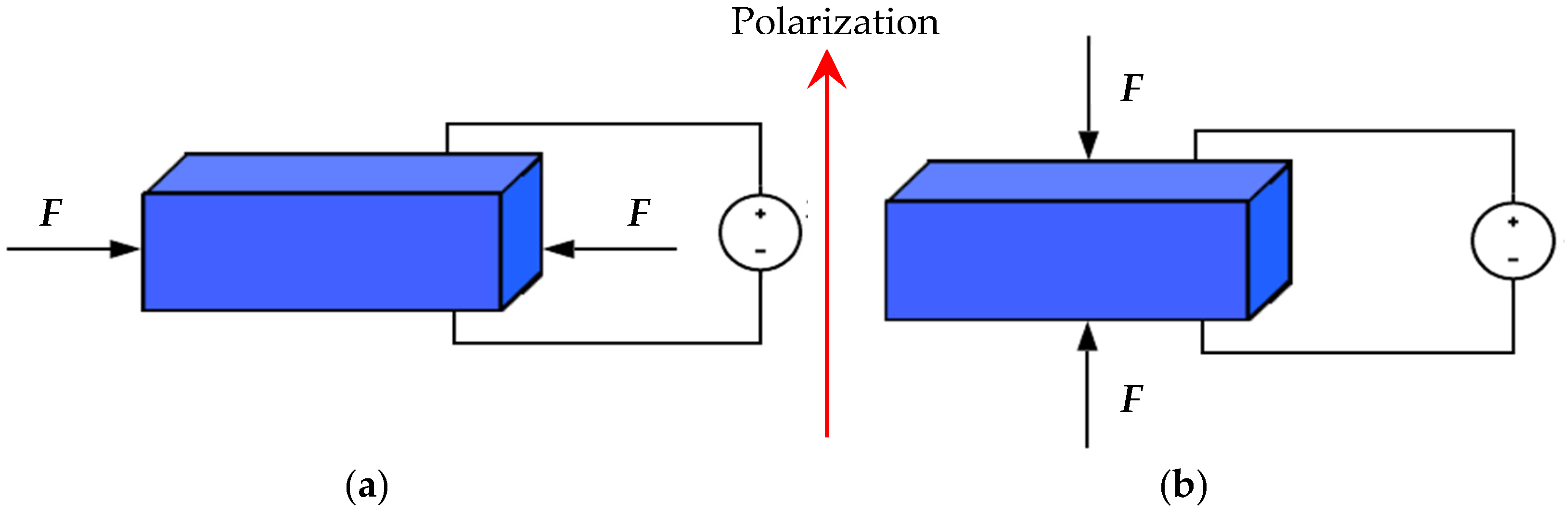 Energies 13 02336 g004
