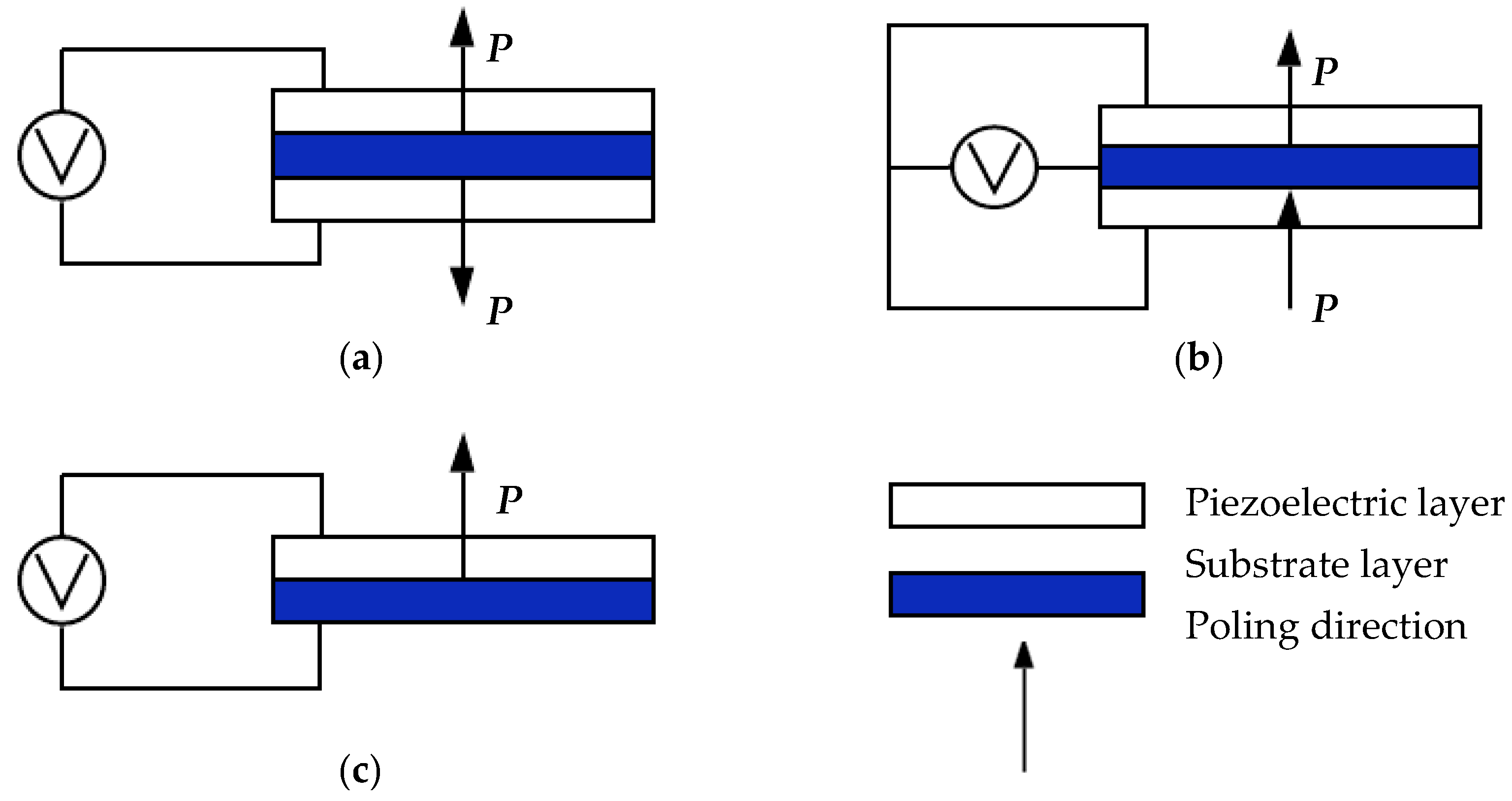 Energies 13 02336 g005