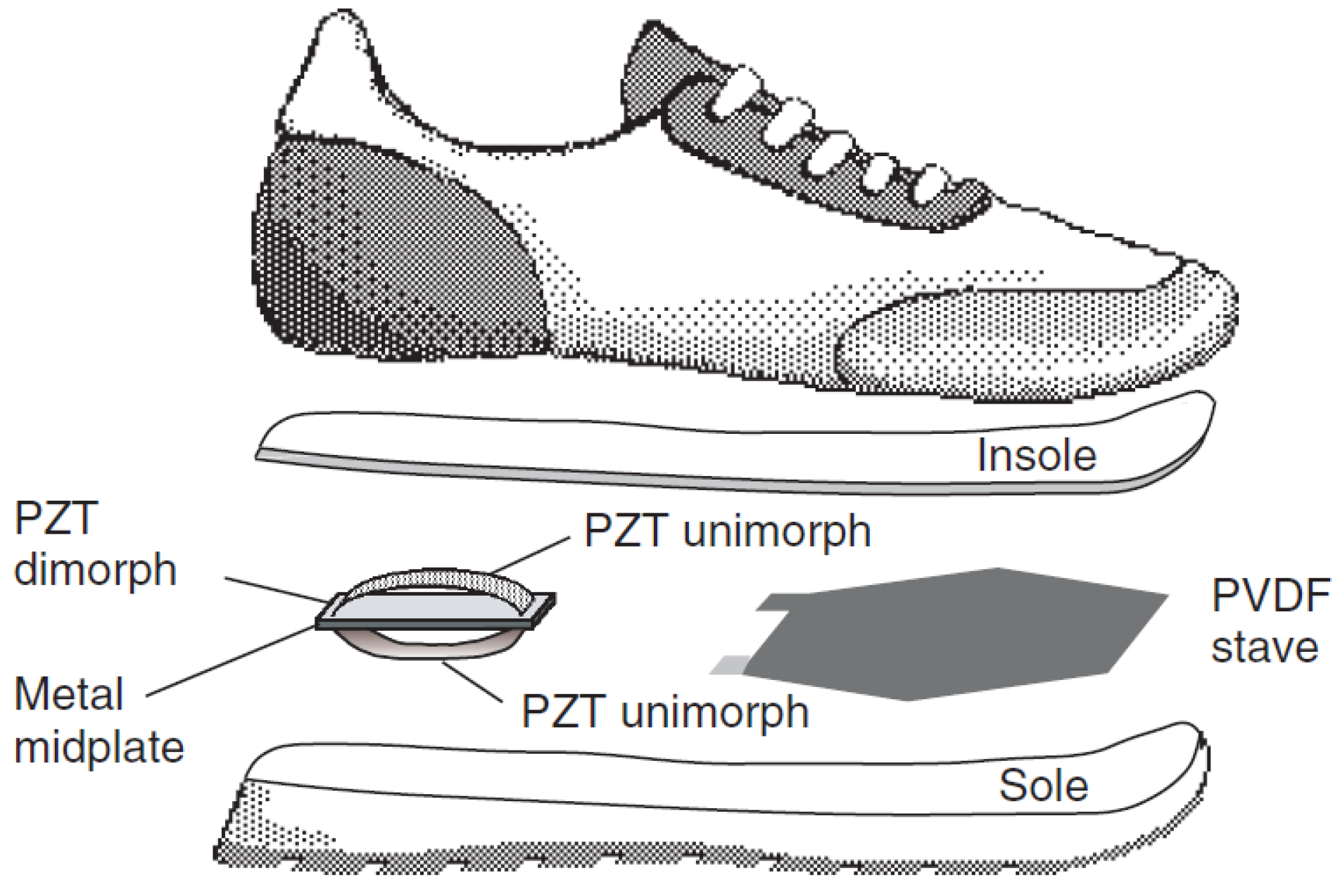 Energies 13 02336 g006
